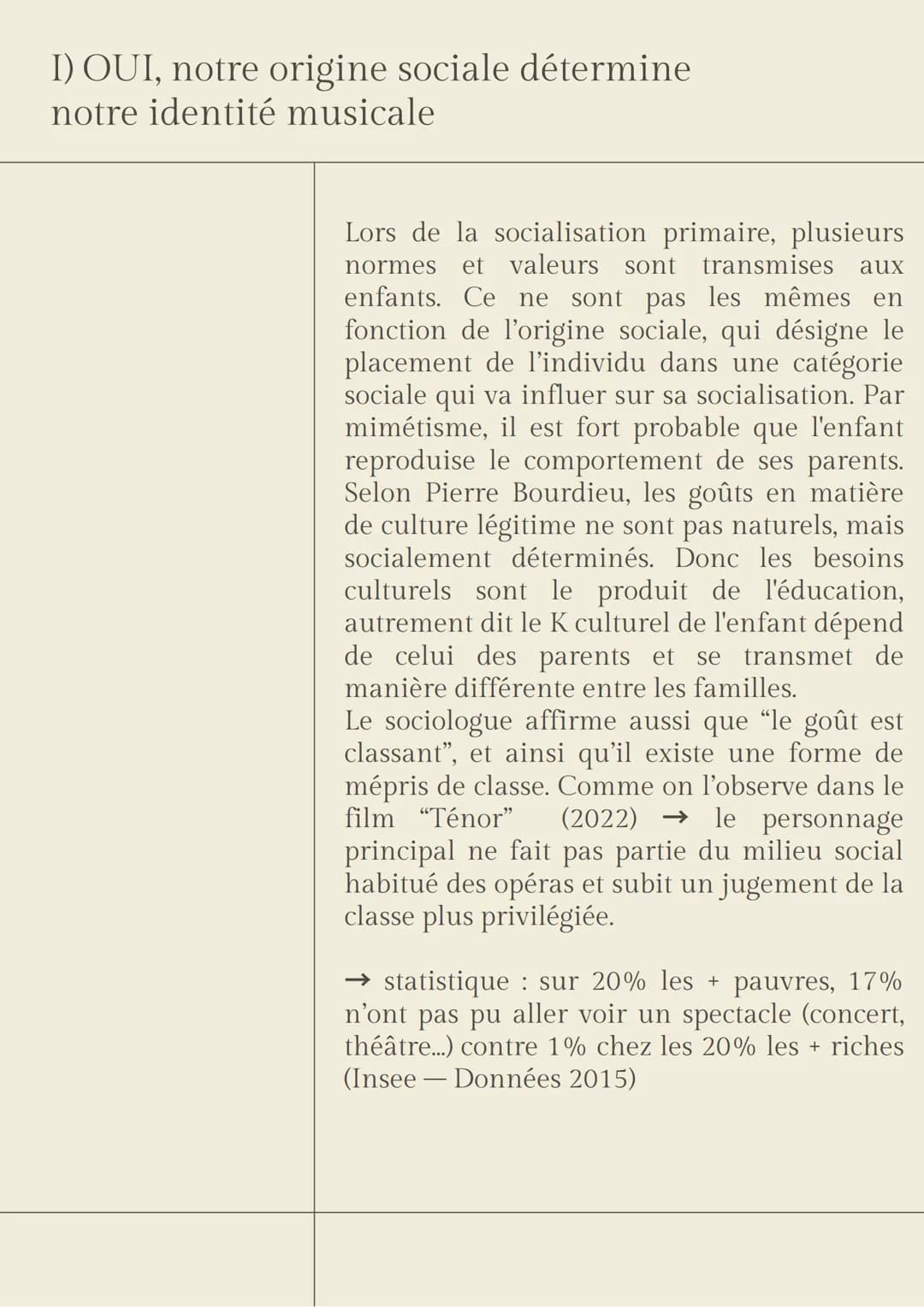 # GRAND ORAL 1
"Comment les écrivaines anglaises ont-elles
participé à l'émancipation des femmes ?"
intro
Au début de l'ère victorienne,