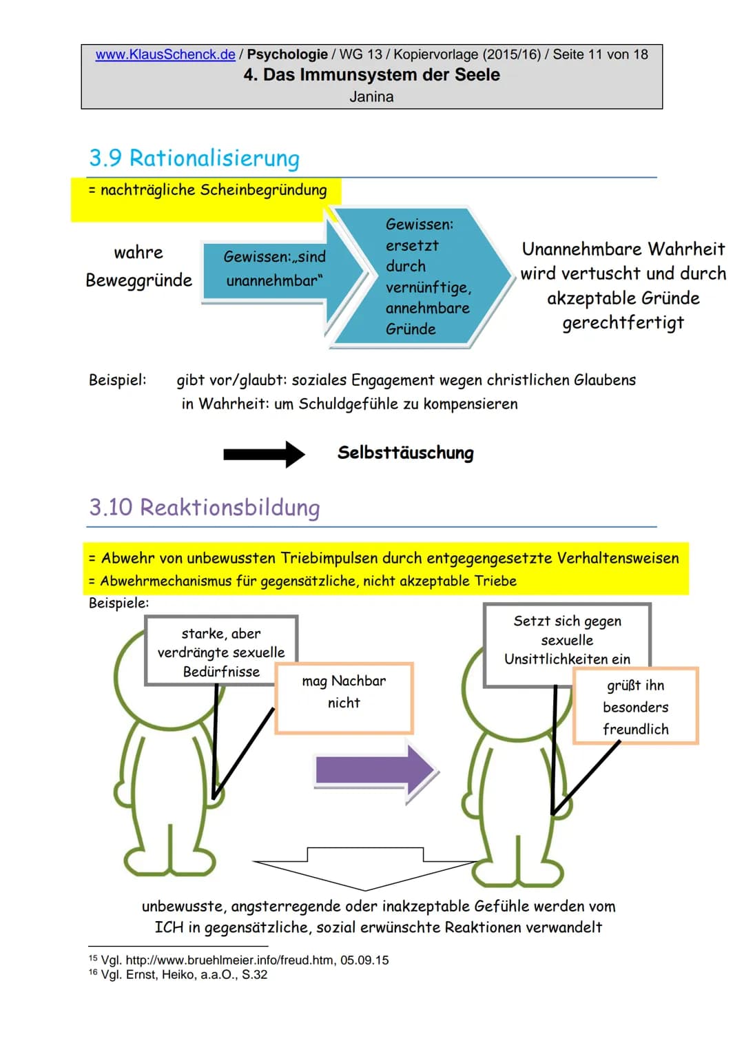 www.KlausSchenck.de / Psychologie / WG 13/Kopiervorlage (2015/16) / Seite 2 von 18
4. Das Immunsystem der Seele
Janina
Inhaltsverzeichnis
