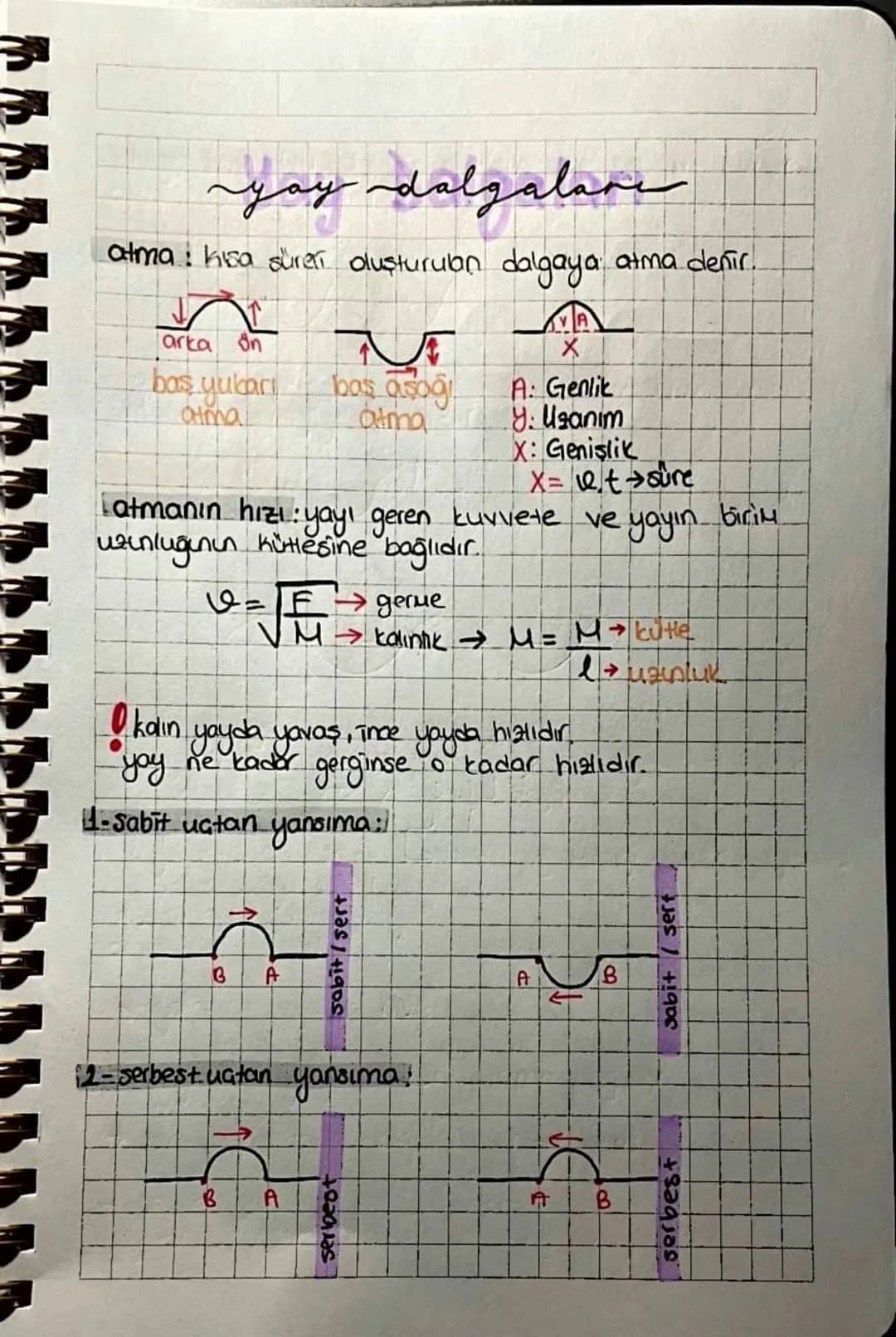 # dalgalan
Bir cismin denge konumundan Tleri-geri yopuası-
na titreşim denir.
Dalga esnek ortamda Tlerlerken
Terleyen ortam degil dalganın