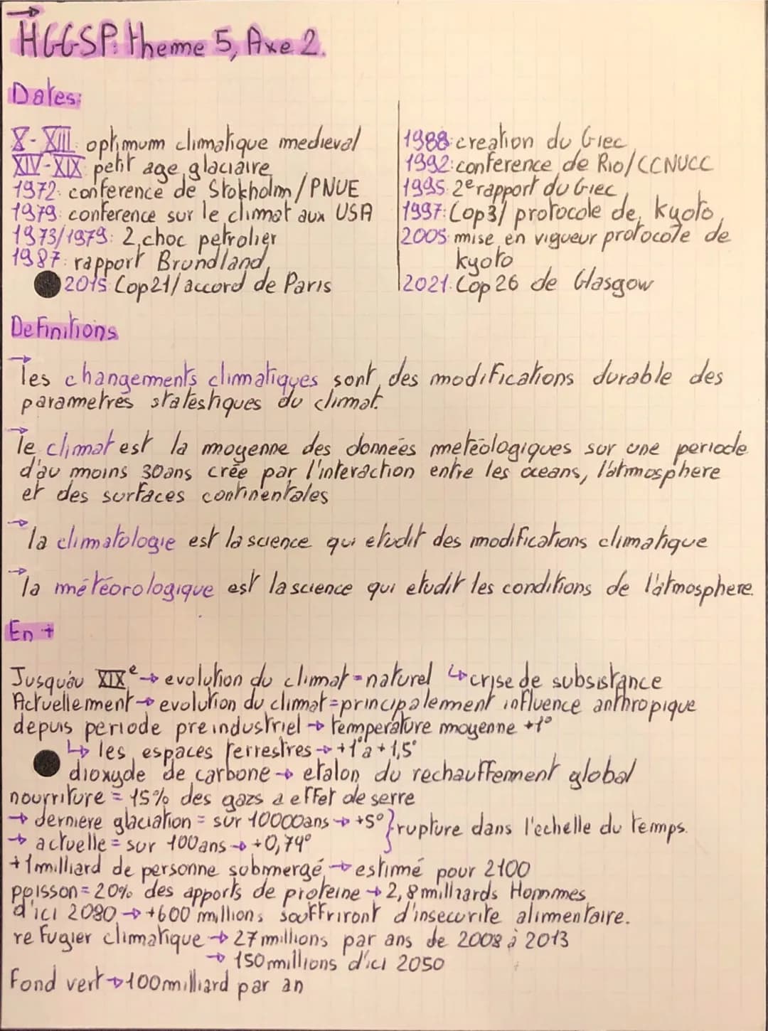 # HGG-SP theme 5, Axe 2.
Dates:
- optimum climatique medieval 1988 creation du Giec
XIV-XIX petit age glaciaire
1972: conference de Stokho