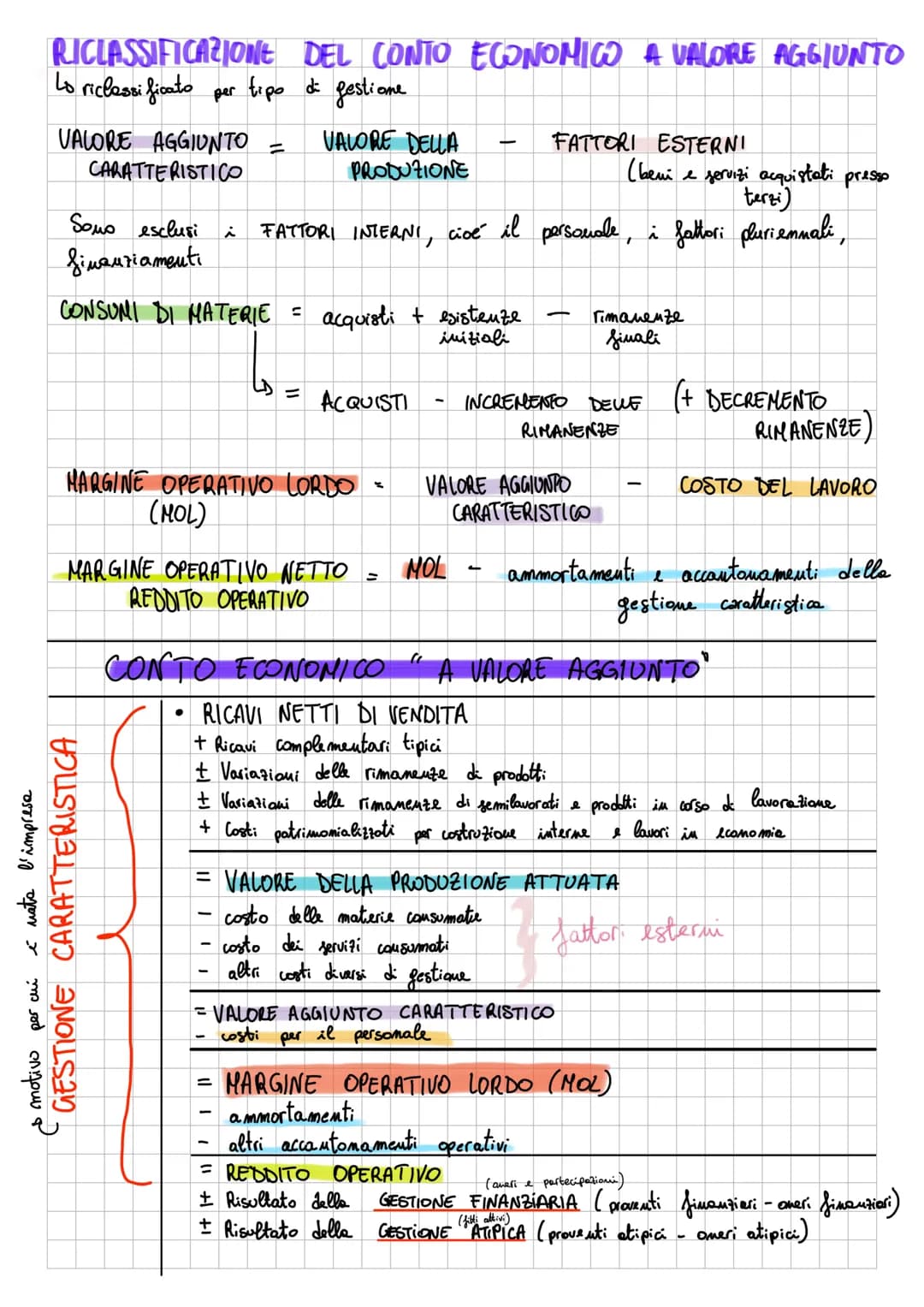 # L'ANALISI DEL BILANCIO
STRUTTURA DEL BILANCIO:
- stato patrimoniale
- conto economico
- mota integrative
- reudiconto finanziario
STATO