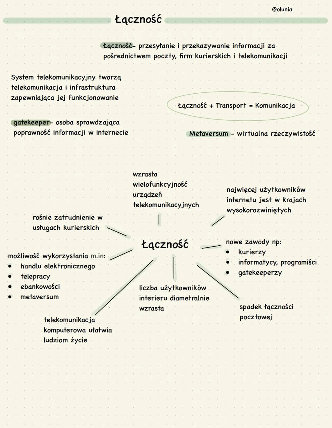 @olunia
# Łączność
Łączność przesyłanie i przekazywanie informacji za
pośrednictwem poczty, firm kurierskich i telekomunikacji
System tele