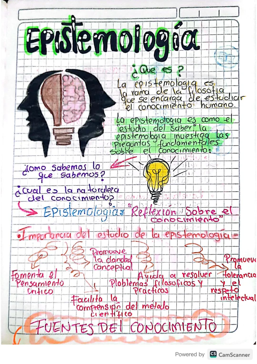 # Epistemología
¿lomo sabemos lo
que sabemos?
¿Que es?
La epistemologia es
rama de la filosofia
que se encarga de estudiar
el conocimiento