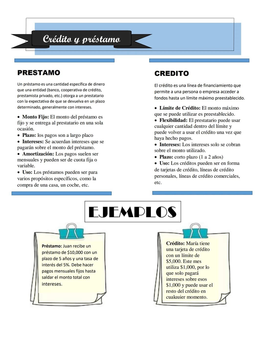 # Crédito y préstamo
PRESTAMO
Un préstamo es una cantidad específica de dinero
que una entidad (banco, cooperativa de crédito,
prestamista