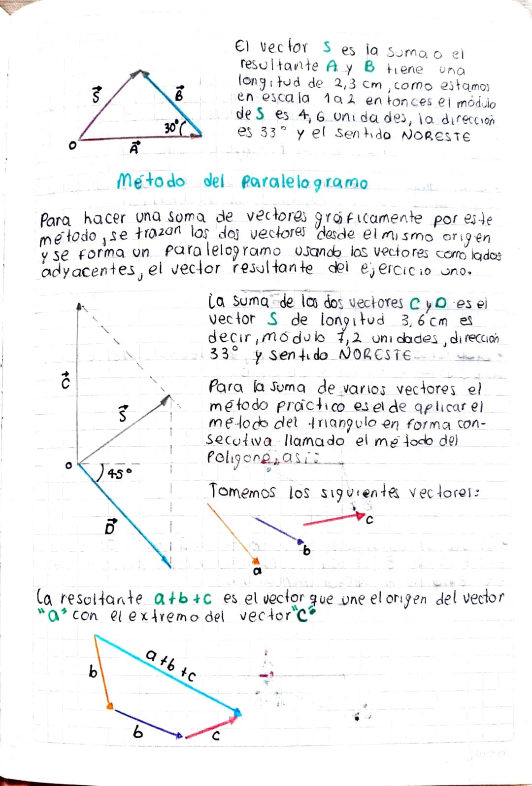 12 US 2020
# VECTORES
-Magnitudes escolares y vectoriales-
Una magnitud escalar es aquella que queda completo.
mente determinada con un n