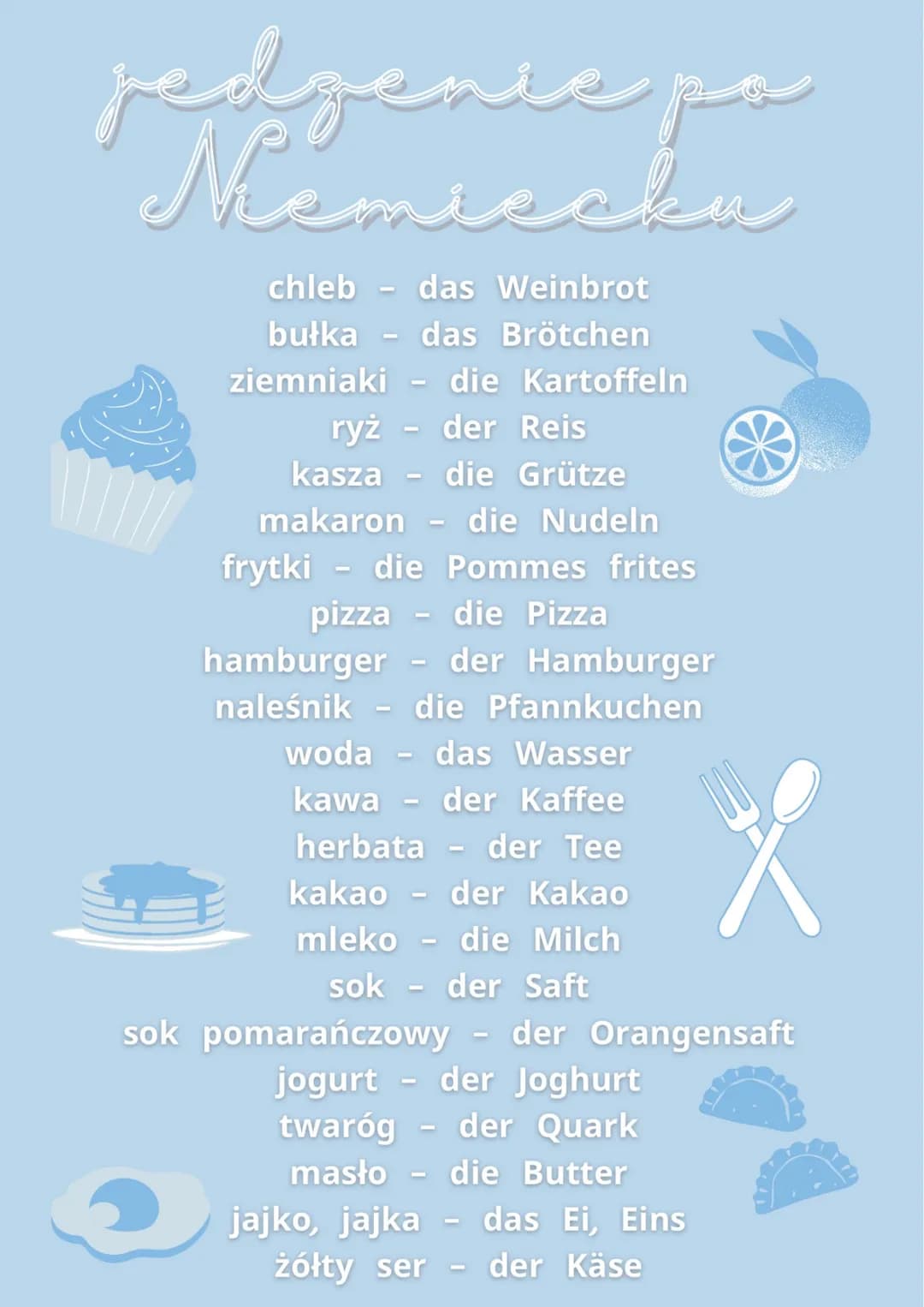 redgenie po
Niemiecku
chleb das Weinbrot
-
bułka das Brötchen
-
ziemniaki die Kartoffeln
ryż der Reis
kasza die Grütze
-
makaron die Nudeln