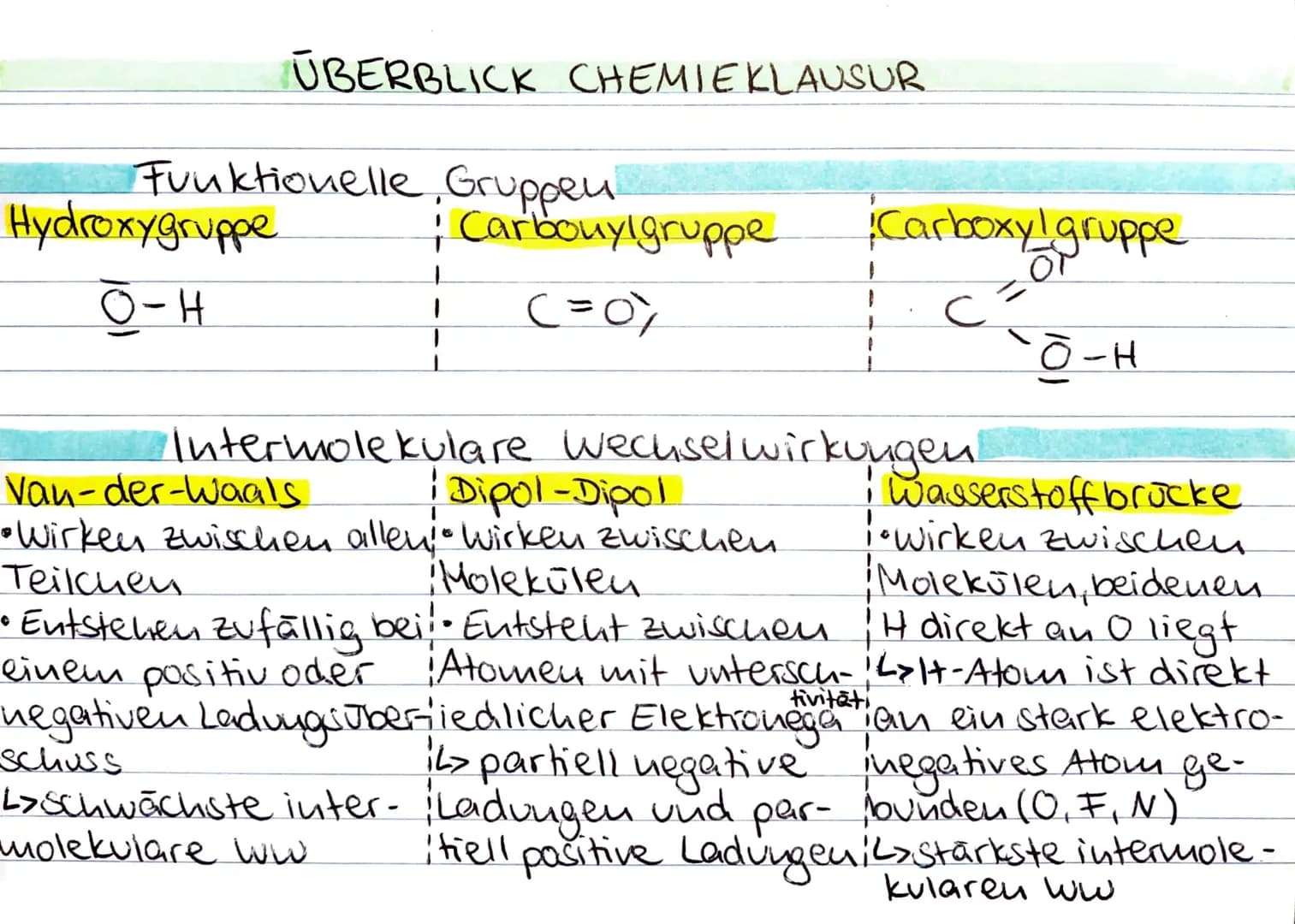# ÜBERBLICK CHEMIEKLAUSUR
=> Koulenwasserstoffe:
Alkane, Alkene, Alkine
> organische Saverstoffverbindungen:
Alkanole, Carbonyle (Alkanale