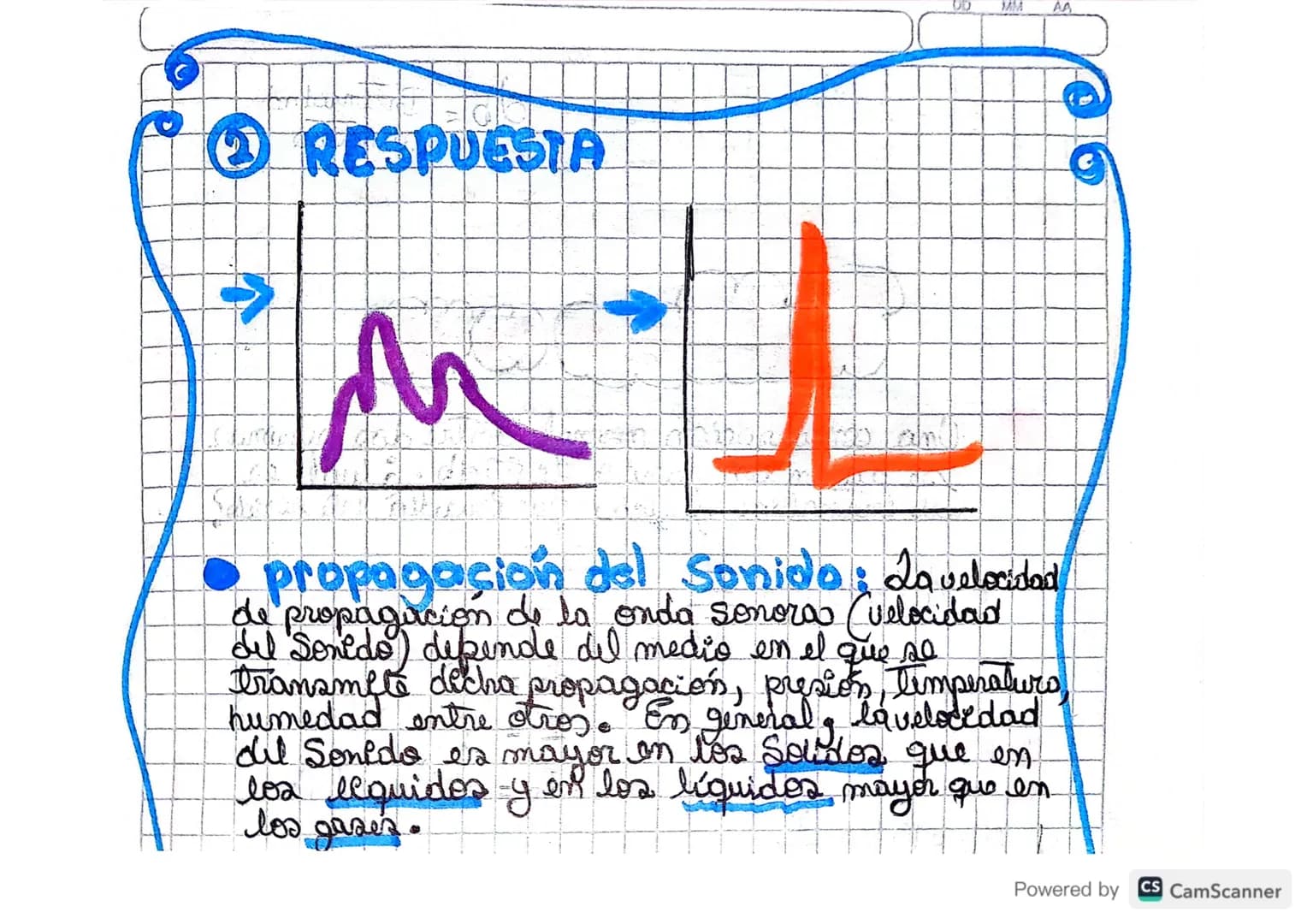 02
14 05 24
# Sonido
Investigación
En fisica y el Sonido es una vibración que se propaga
como una onda acústica, a través de un medio de