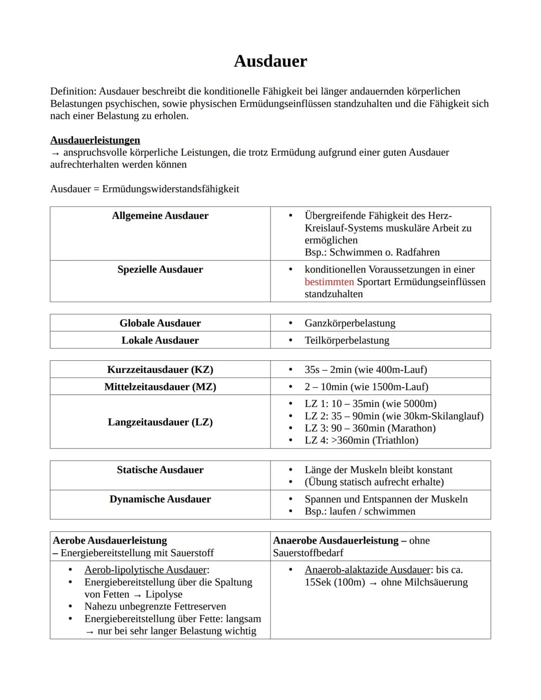 # Ausdauer
Definition: Ausdauer beschreibt die konditionelle Fähigkeit bei länger andauernden körperlichen
Belastungen psychischen, sowie p