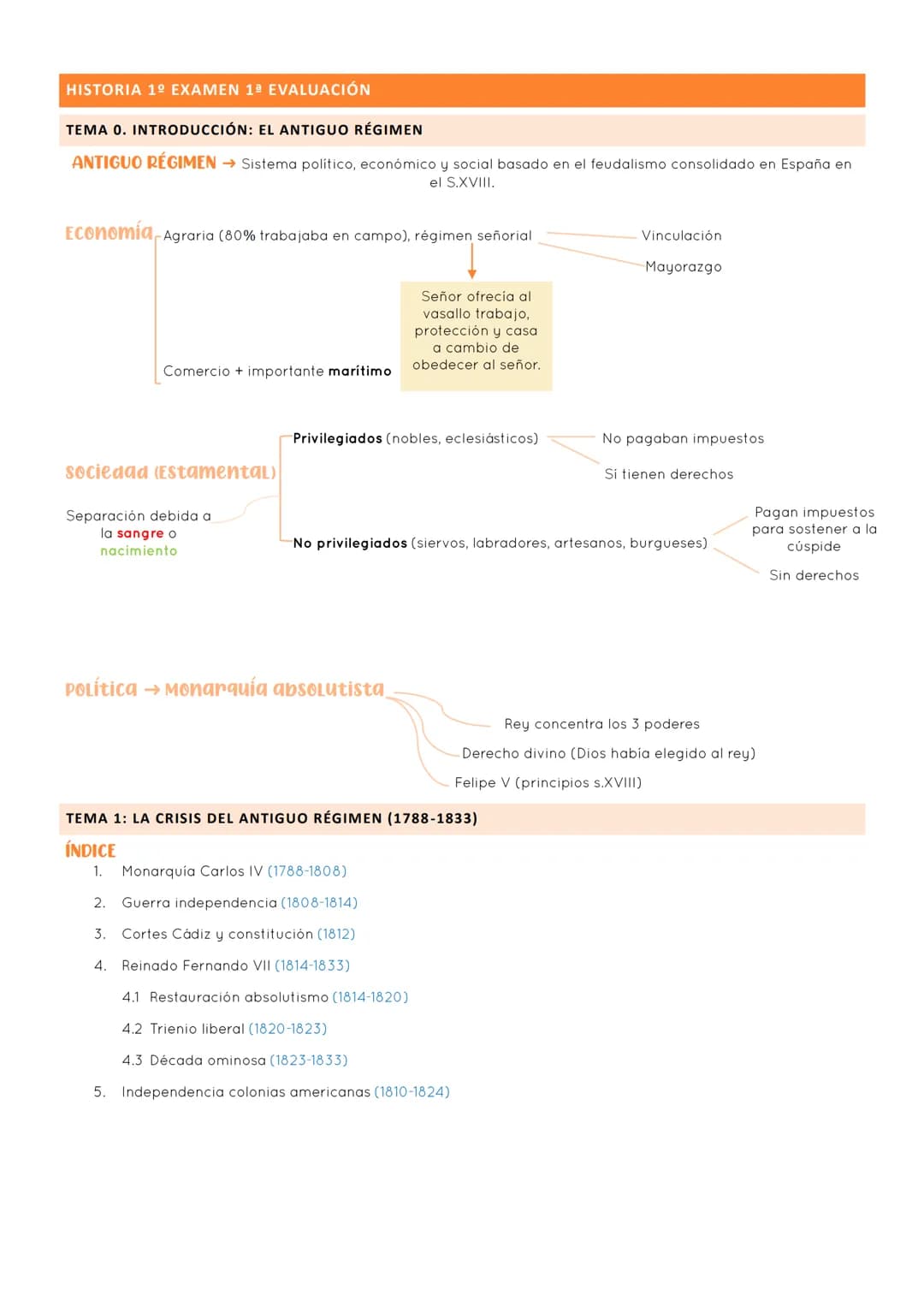 # HISTORIA 1º EXAMEN 1ª EVALUACIÓN
# TEMA 0. INTRODUCCIÓN: EL ANTIGUO RÉGIMEN
ANTIGUO RÉGIMEN → Sistema politico, económico y social basad