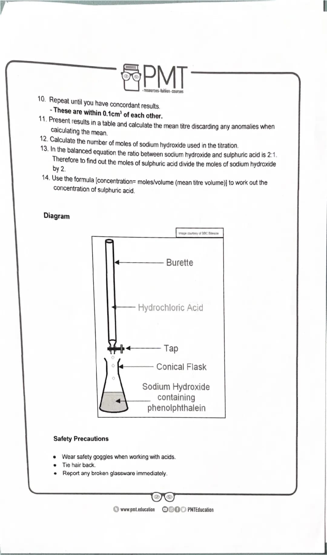 PMT
-resources-tuition-courses
AQA Chemistry GCSE
Required Practical 1
Making Salts
Methods taken from the AQA Required Practical Handbook
w