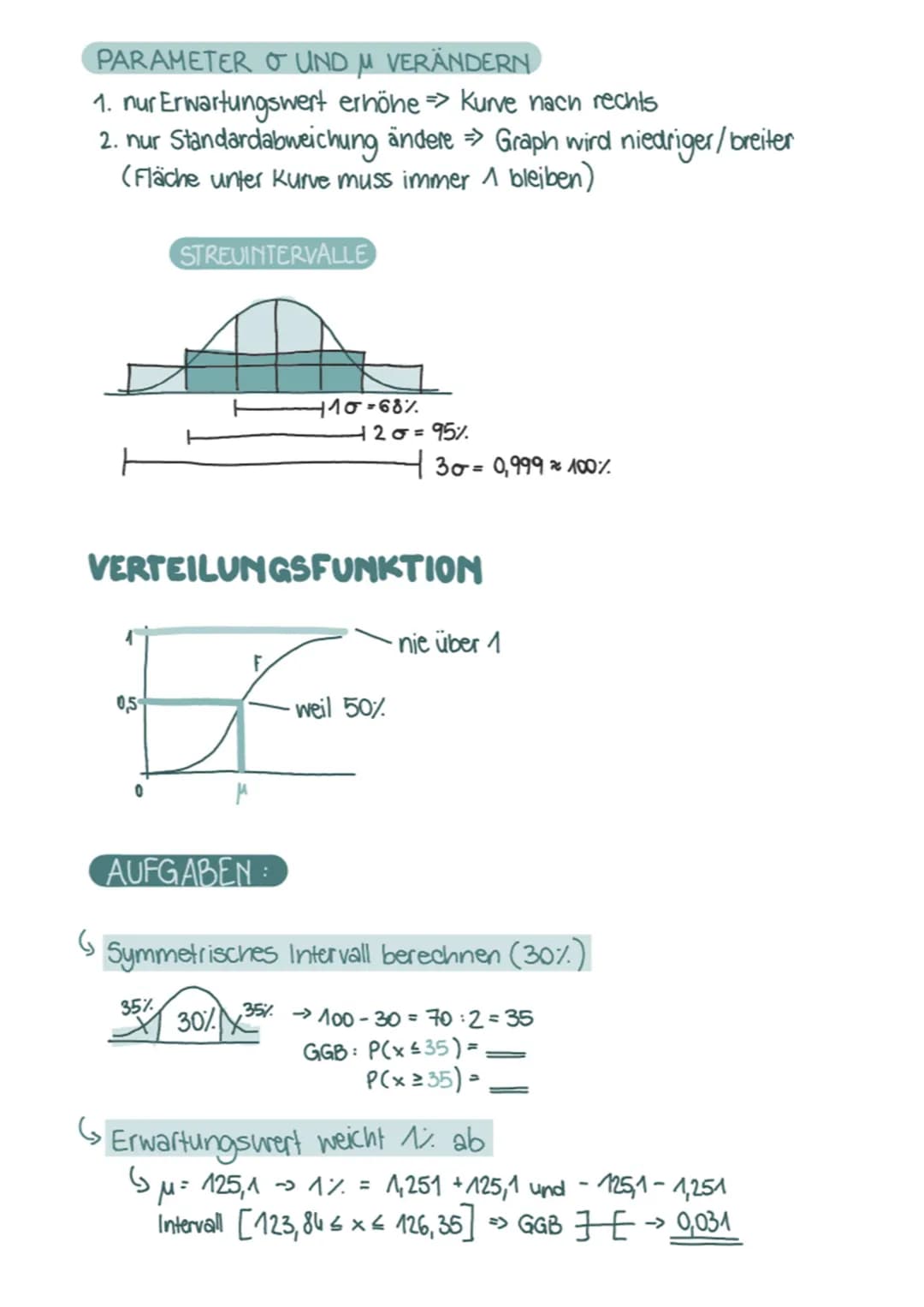# NORMALVERTEILUNG
Binomialverteilung
SÄULENDIAGRAMM
Normalverteilung
GLOCKENKURVE
WAHRSCHEINLICHKEITEN
höchstens zwischen mindestens