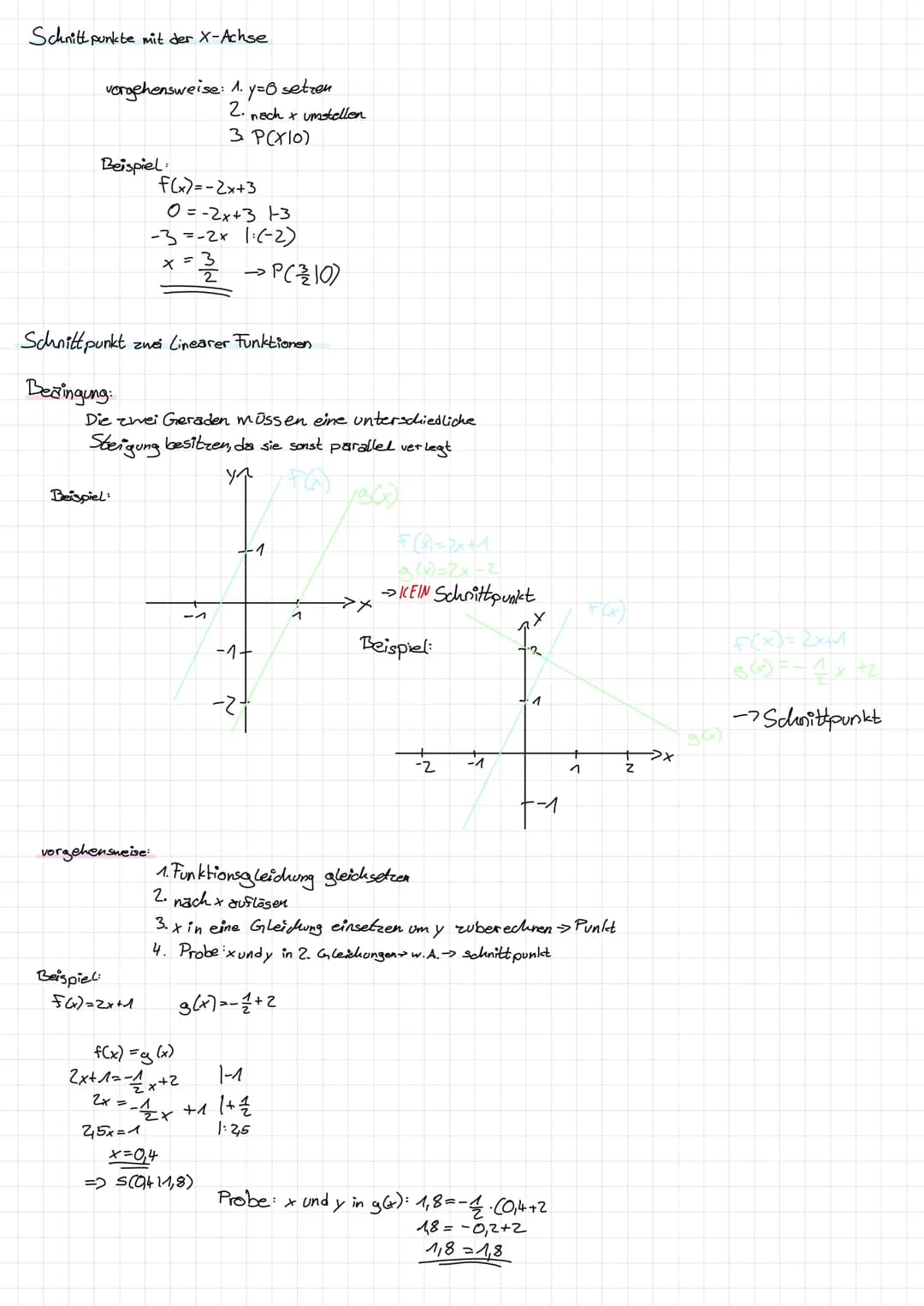 # Linare tunktionen
Linare Funktionen beschreiben ein Linegres verhältnis zwischen zwei Variablen
Graphische Darstellung: Gerade
Funktion