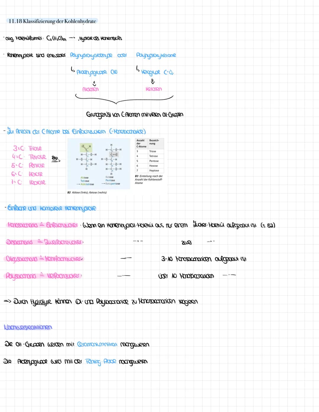 # Chemie-Klausur Nr. 2 am 22.Μαί 2023
11.5 Spiegelbildisomerie und optische Aktivität
- Chiralität wenn sich zwei Holekive nicht cluich Di
