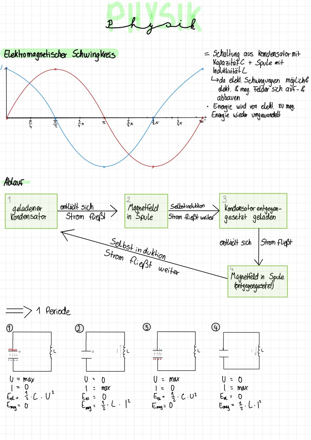 # Physik
Elektromagnetischer Schwingkreis
즈니
= Schaltung aus kondensator mit
Kapazität C + Spule mit
Induktivität L
da elekt. Schwingunge
