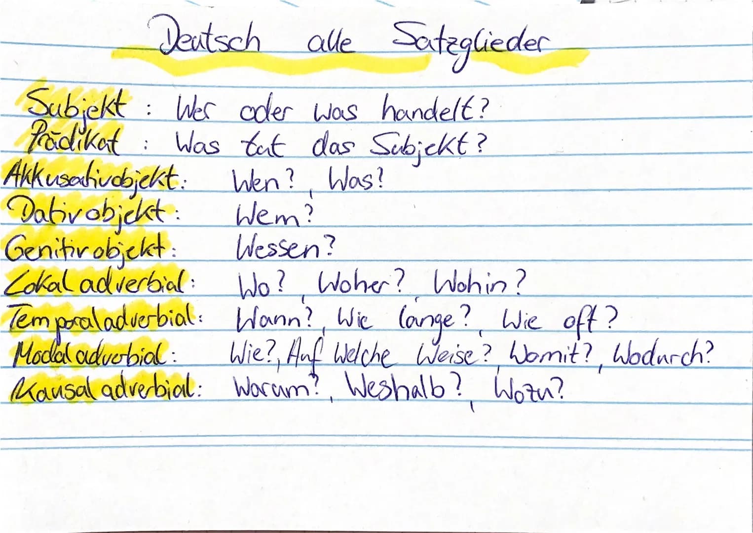 Deutsch alle Satzglieder
Subjekt: Wer oder was handelt?
Prädikat: Was tut das Subickt?
Akkusativobjekt: Wen? Was?
Dativobjekt: Wem?
Genitiv
