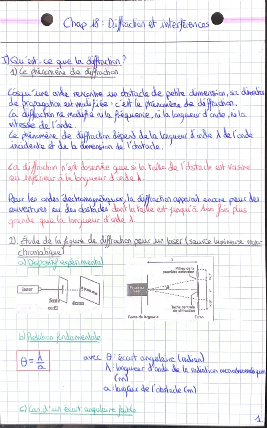 Chap 18 : Diffraction et interferences
IQu'est-ce que la diffraction?
1) Le phénomène de diffraction
Cósqu'une onde rencontre un obstacle