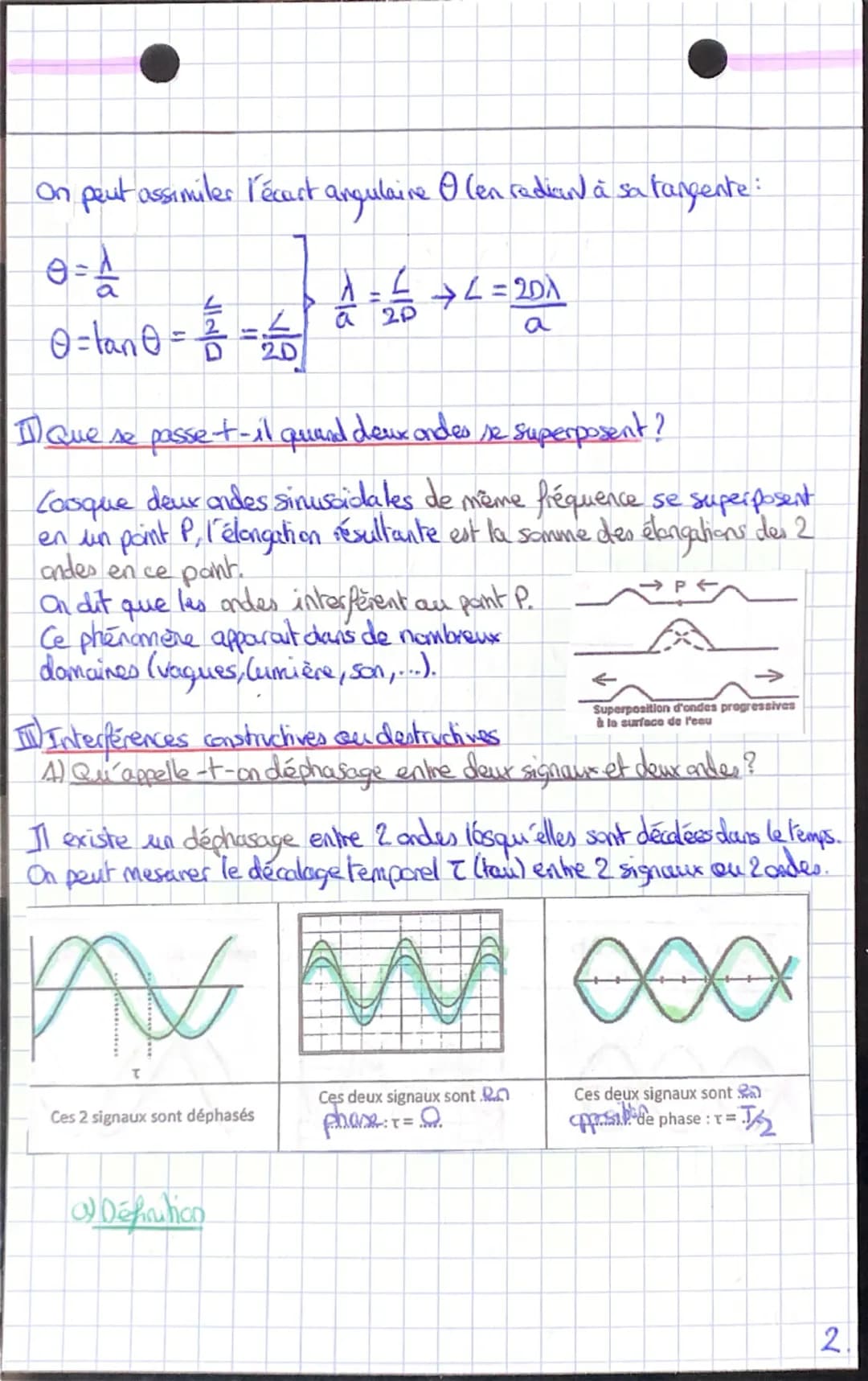 Chap 18 : Diffraction et interferences
IQu'est-ce que la diffraction?
1) Le phénomène de diffraction
Cósqu'une onde rencontre un obstacle