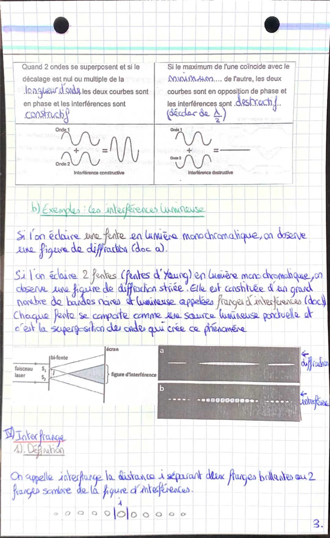Chap 18 : Diffraction et interferences
IQu'est-ce que la diffraction?
1) Le phénomène de diffraction
Cósqu'une onde rencontre un obstacle