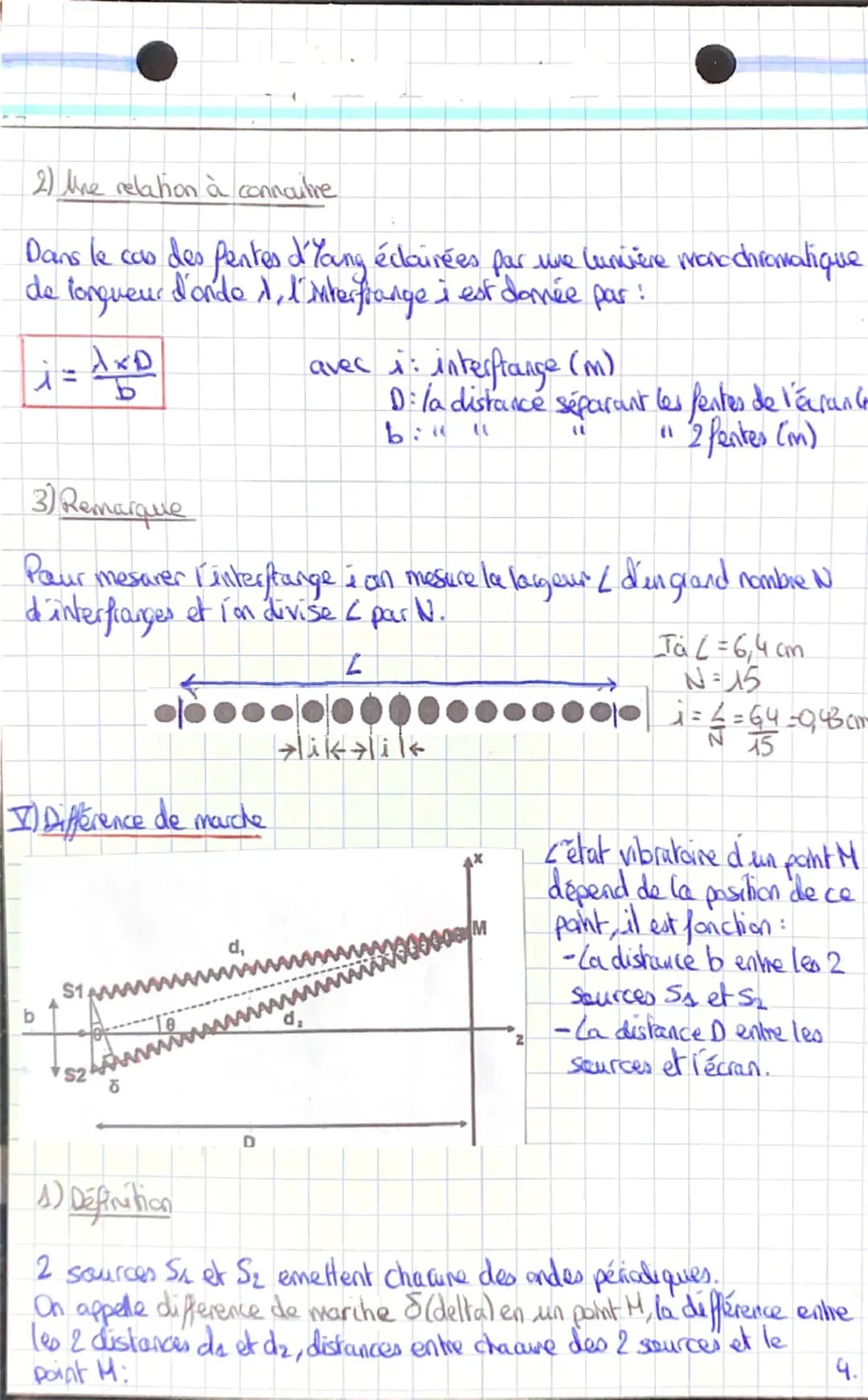 Chap 18 : Diffraction et interferences
IQu'est-ce que la diffraction?
1) Le phénomène de diffraction
Cósqu'une onde rencontre un obstacle