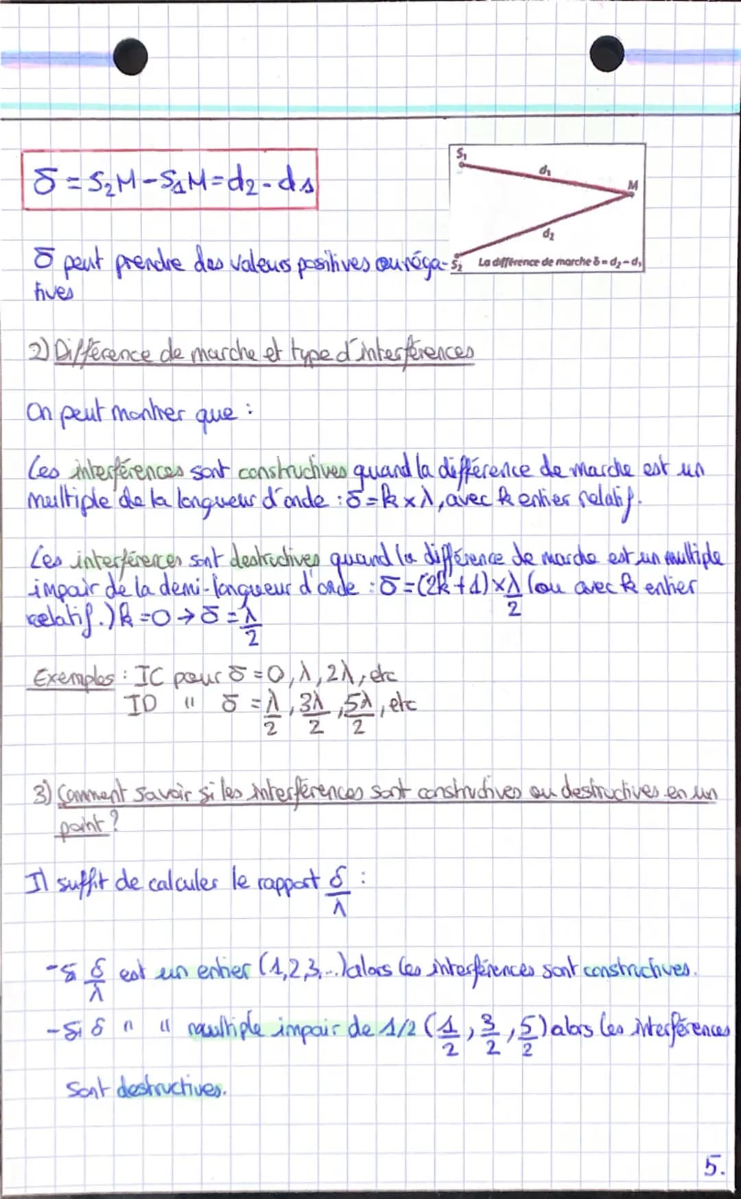 Chap 18 : Diffraction et interferences
IQu'est-ce que la diffraction?
1) Le phénomène de diffraction
Cósqu'une onde rencontre un obstacle