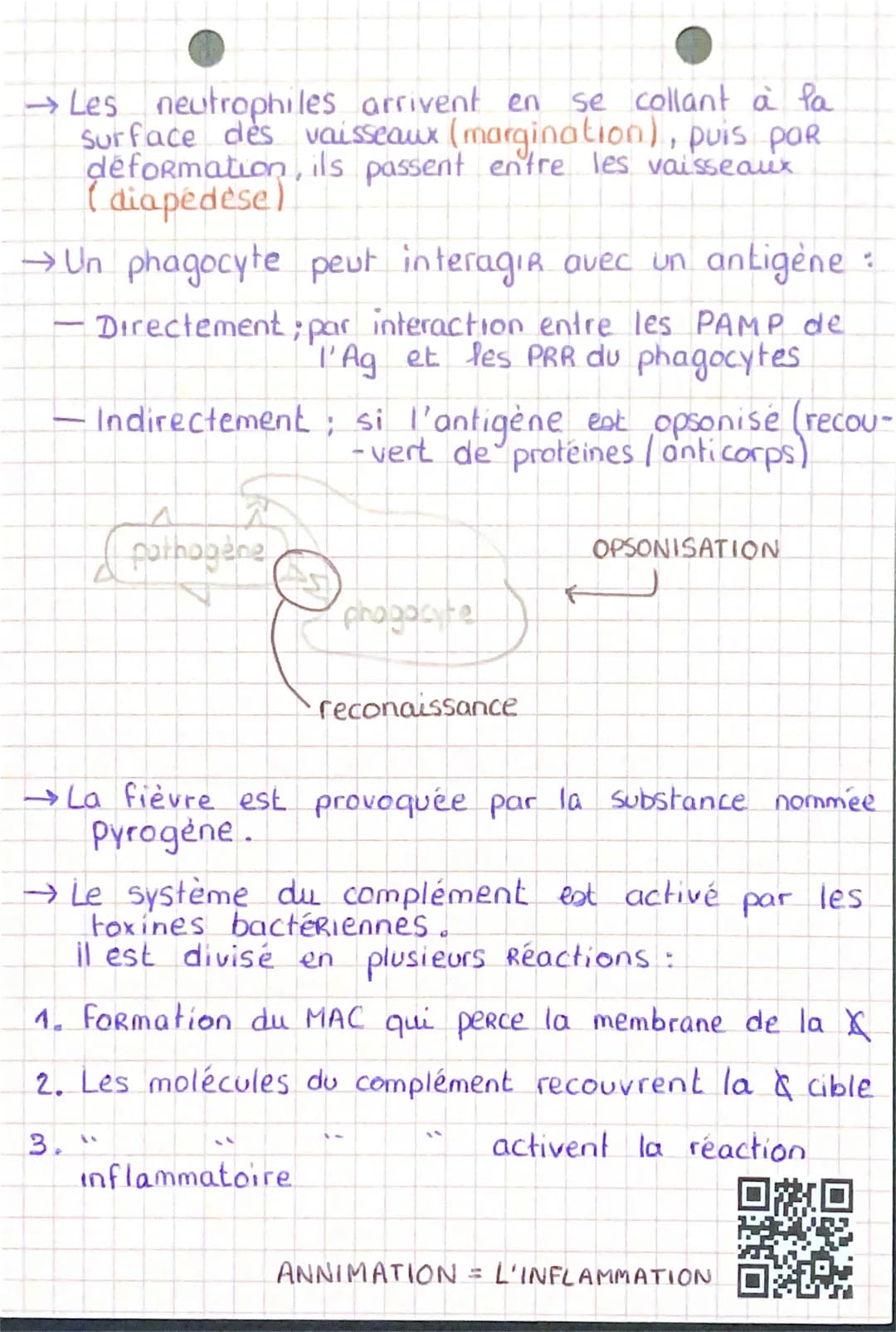 ACTIVITE
4 LA RÉACTION INFLAMMATOIRE B103-2
→L'objectif de celte Reaction est d'empécher la
propagation des agents étrangers, et de fes éli
