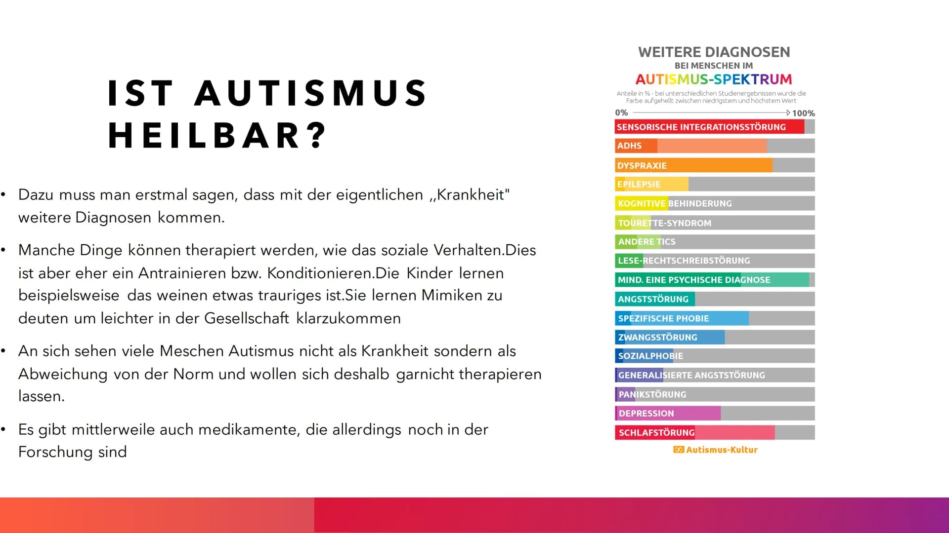 AUTISMUS
YASMIN LOUAH Q1 # LEITFRAGEN
* Wieso habe ich das Thema Autismus ausgewählt?
* Was ist Autismus?
* Was sind die 3 verschied