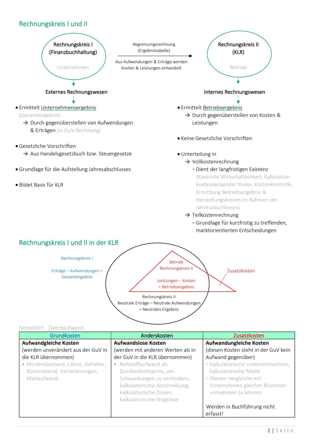 Rechnungskreis I
(Finanzbuchhaltung)
Das Zweikreissystem des industriellen Rechnungswesens
Rechnungskreis II
(Kosten- & Leistungsrechnung)