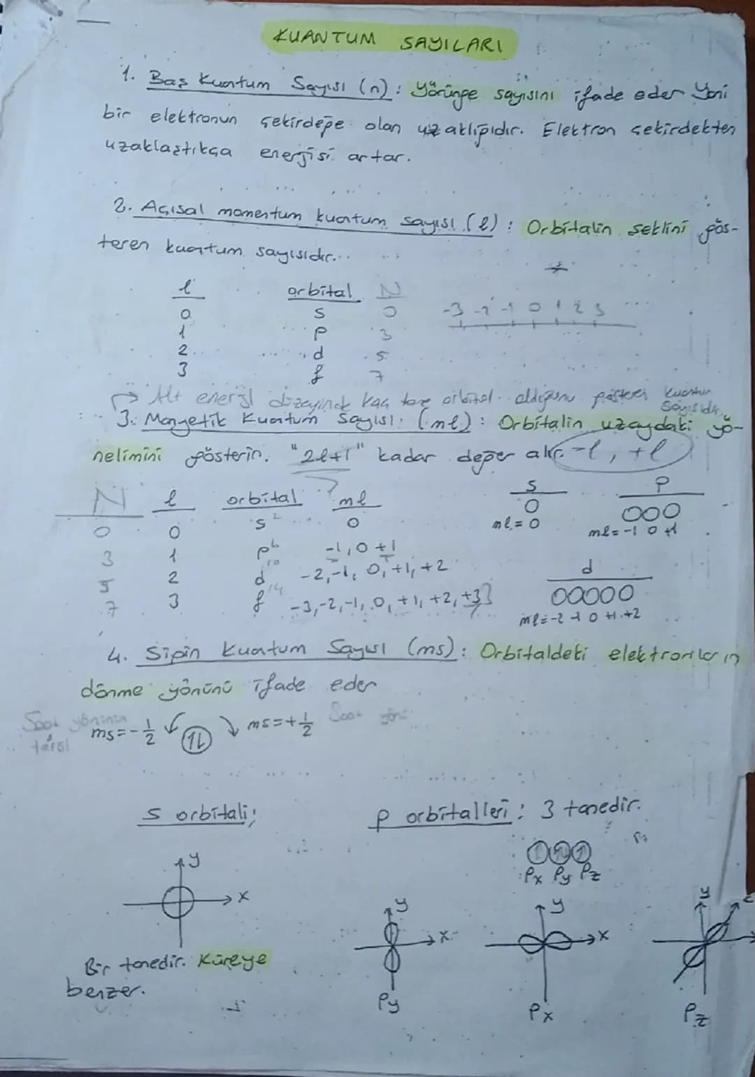 # KUANTUM
SAYILARI
f-
1. Baş Kuntum Sayısı (n): Yörünge sayısını ifade eder Yoni
bir elektronun sekirdeğe olan uzaklığıdır. Elektron sekirde