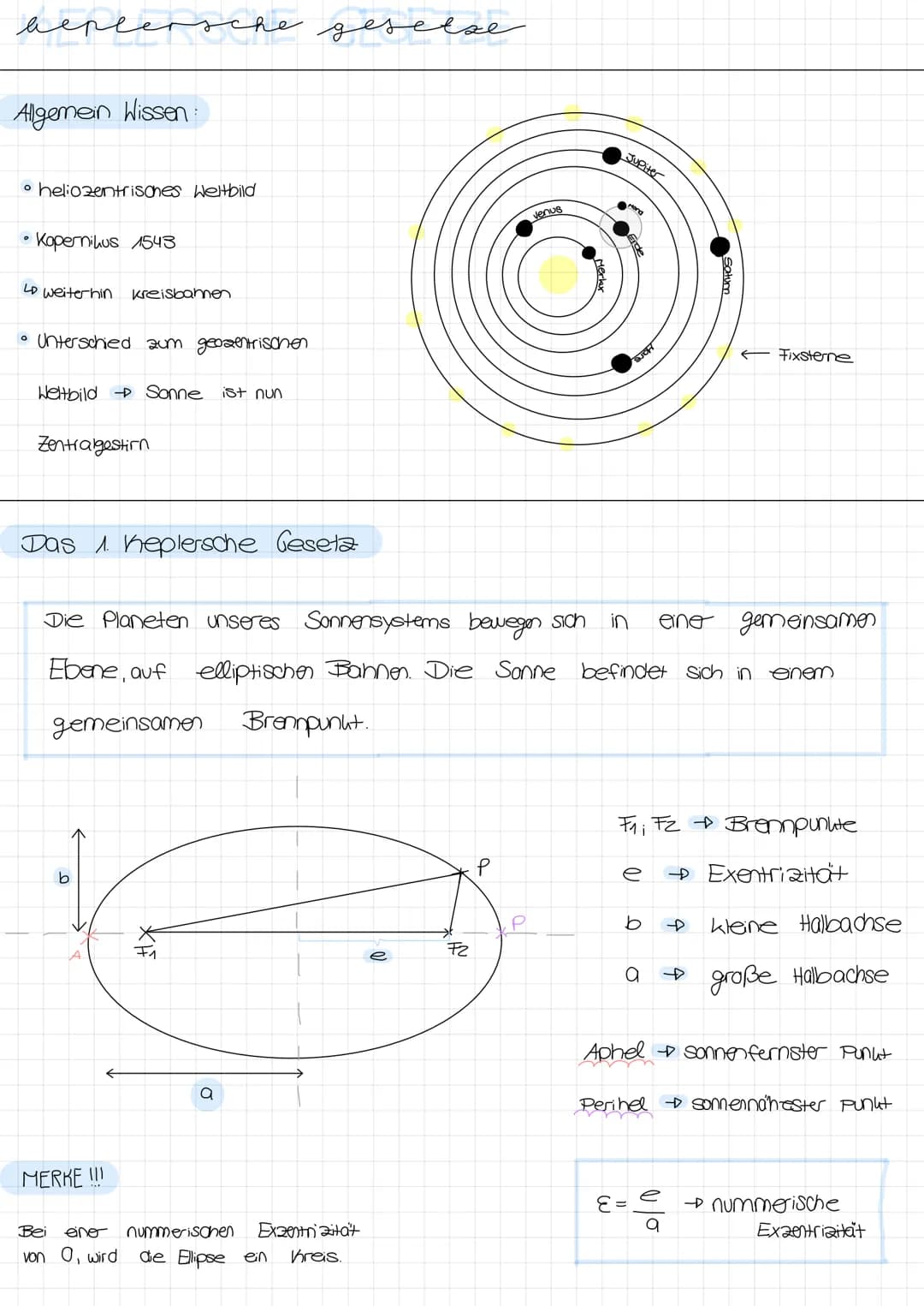 # beplersche geselse
Allgemein Wissen
* heliozentrisones Weltbild
* Kopernikus 1543
Lo weiterhin kreisbamen
* Unterschied zum geoz