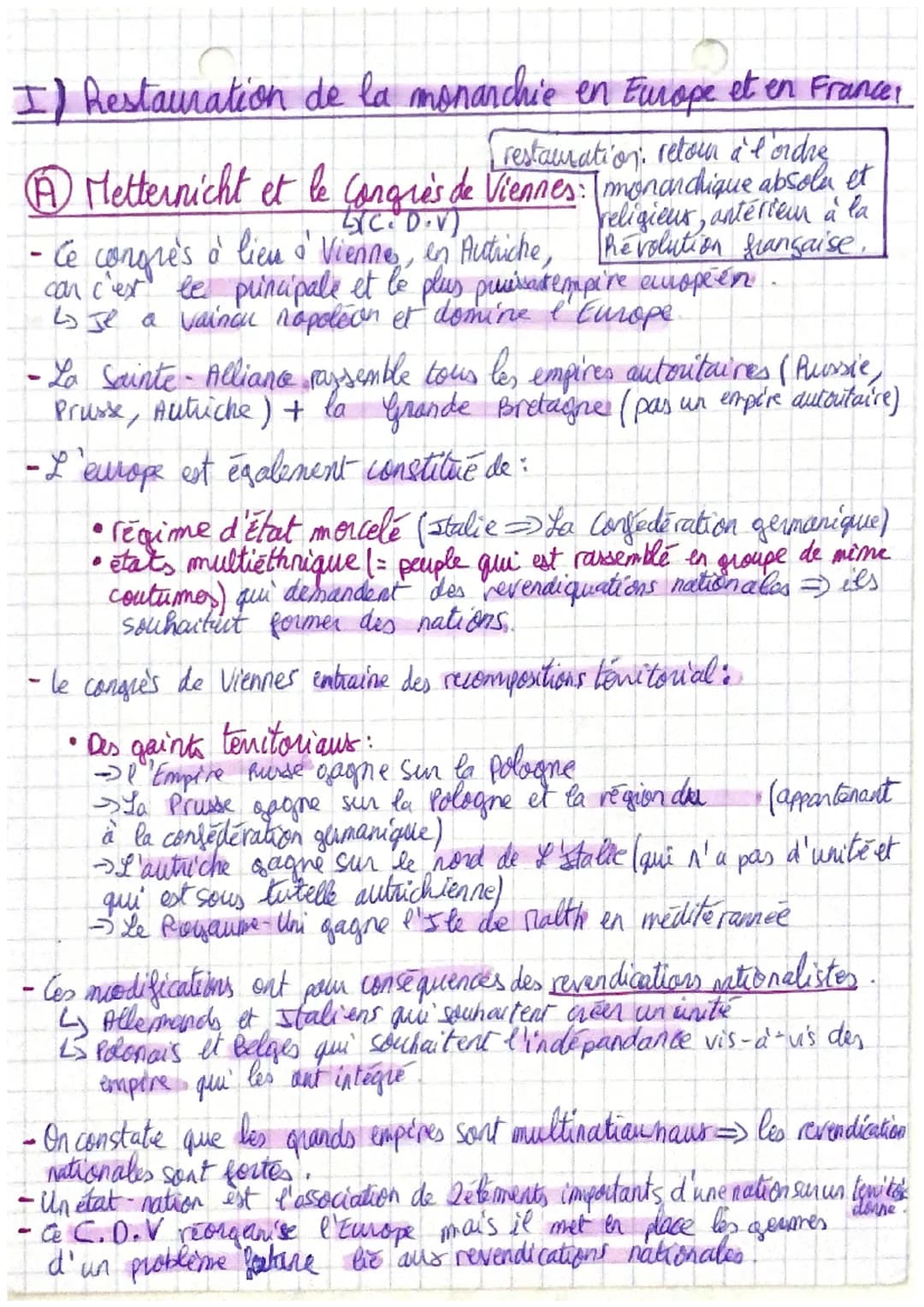 # histoire 1
Chap: L'Europe entre Restauration et
l'Empire
Intro:
Congre de Vienne (1814-1815):
- mis en place, suite à la défaire Napol