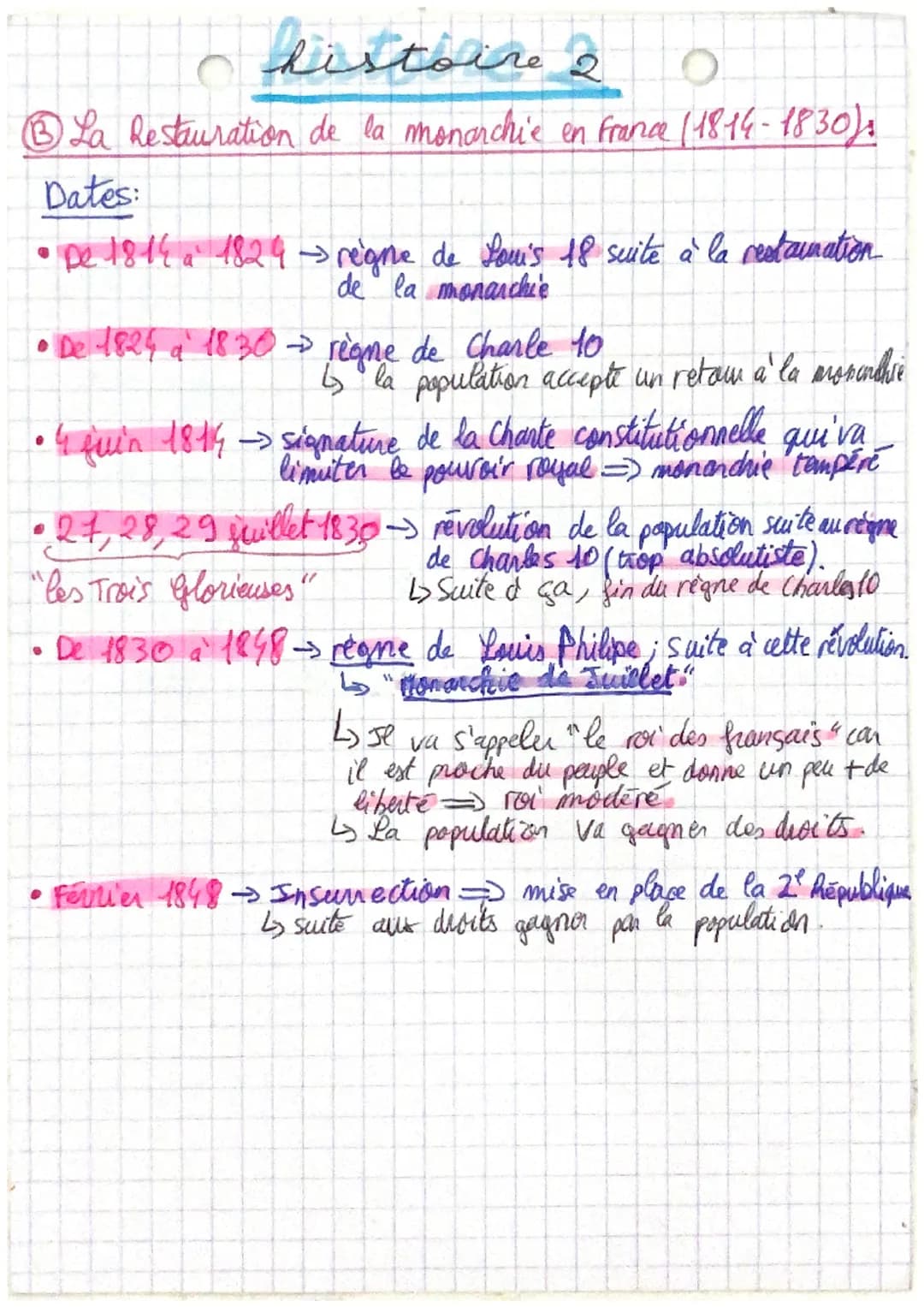 # histoire 1
Chap: L'Europe entre Restauration et
l'Empire
Intro:
Congre de Vienne (1814-1815):
- mis en place, suite à la défaire Napol