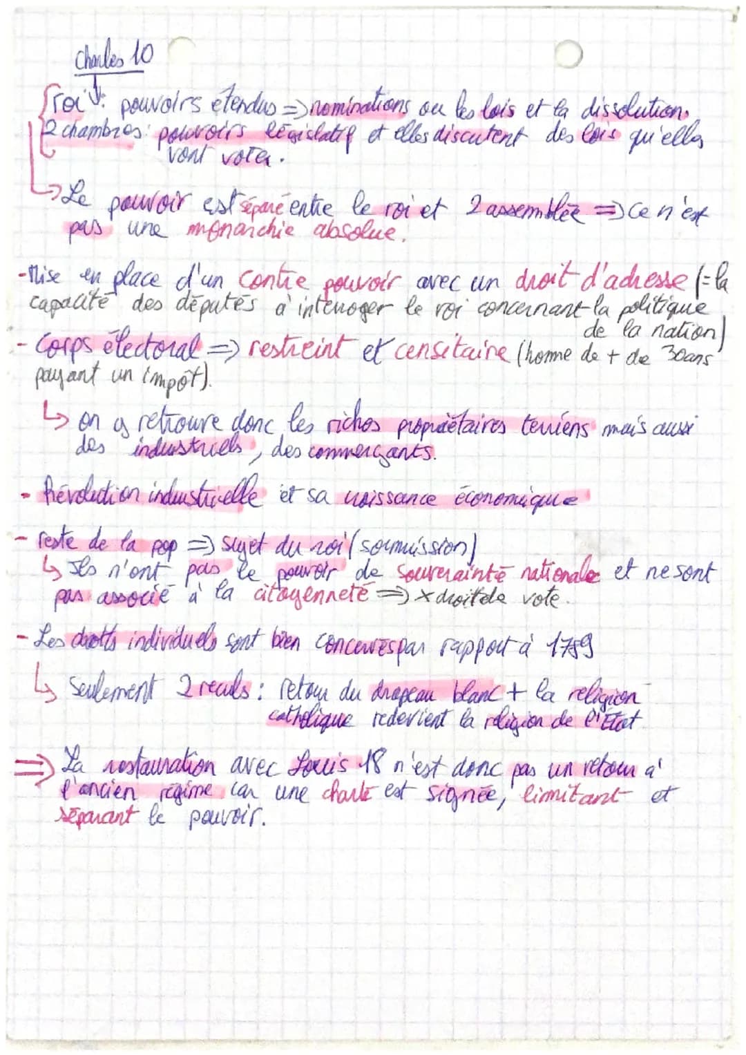 # histoire 1
Chap: L'Europe entre Restauration et
l'Empire
Intro:
Congre de Vienne (1814-1815):
- mis en place, suite à la défaire Napol