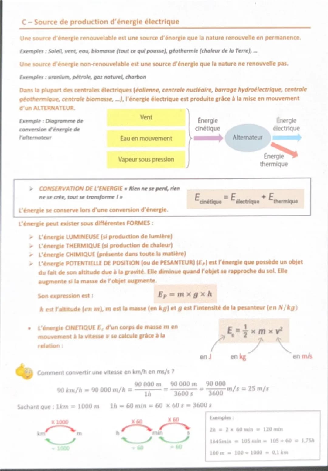 Thème 1: Organisation et transformations de la matière
A- Etats de la matière et transformations physiques
Fusion
Solidification
Vaporisatio