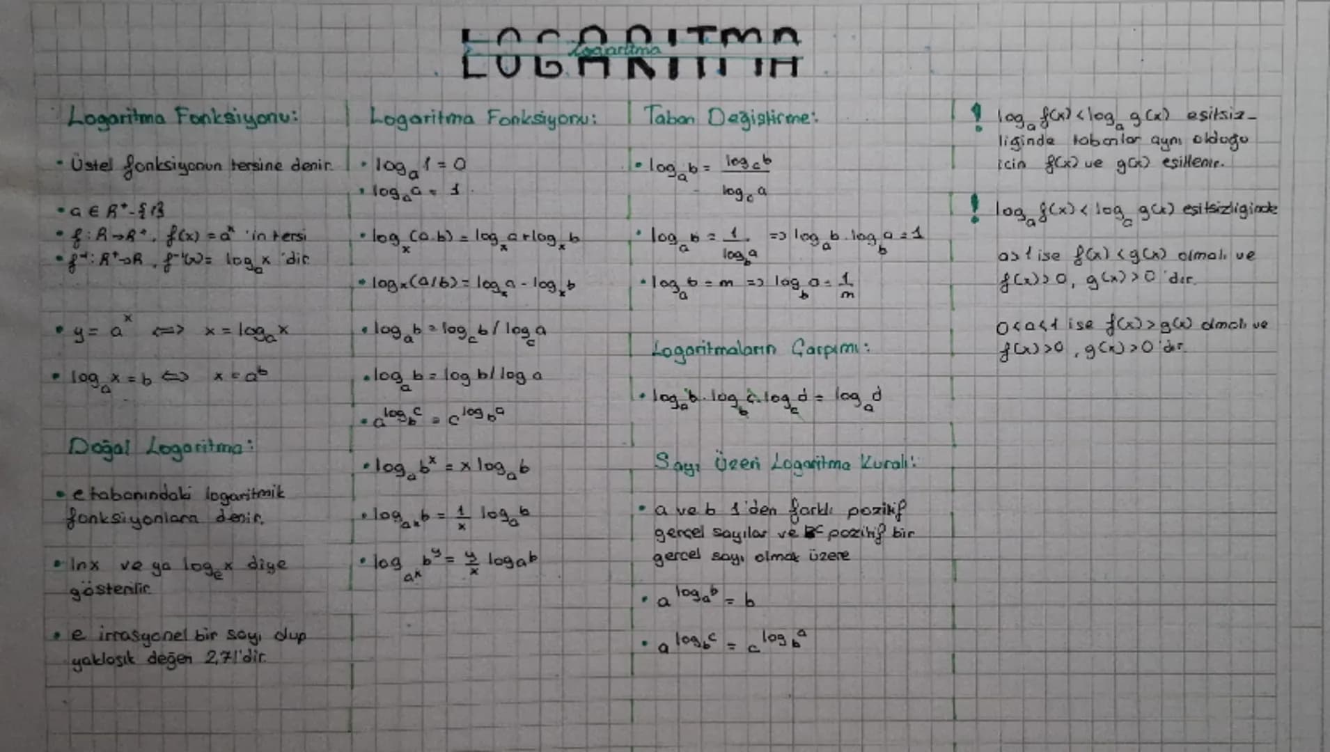 # LOGARITMA
Logaritma Fonksiyonu:
Üstel fonksiyonun tersine denir.
* $a \in R^* - {1}$
* f: R→R*, f(x) = a^ in tersi
* f: R*-R &w=l