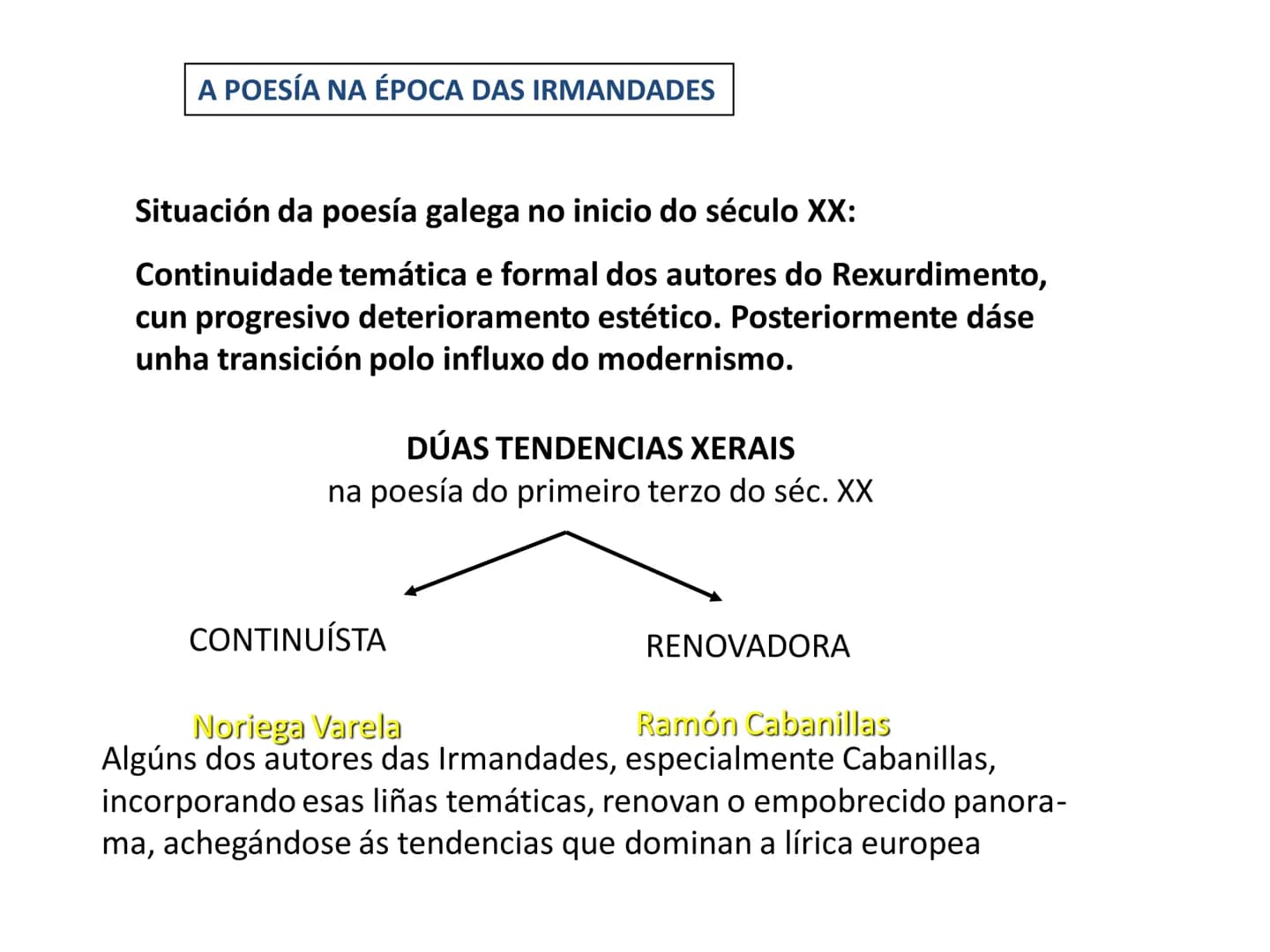 # TEMA 1. A POESÍA DAS
# IRMANDADES DA FALA # A ÉPOCA DAS IRMANDADES. Contexto histórico
O inicio do século XX vén marcado por unha serie d