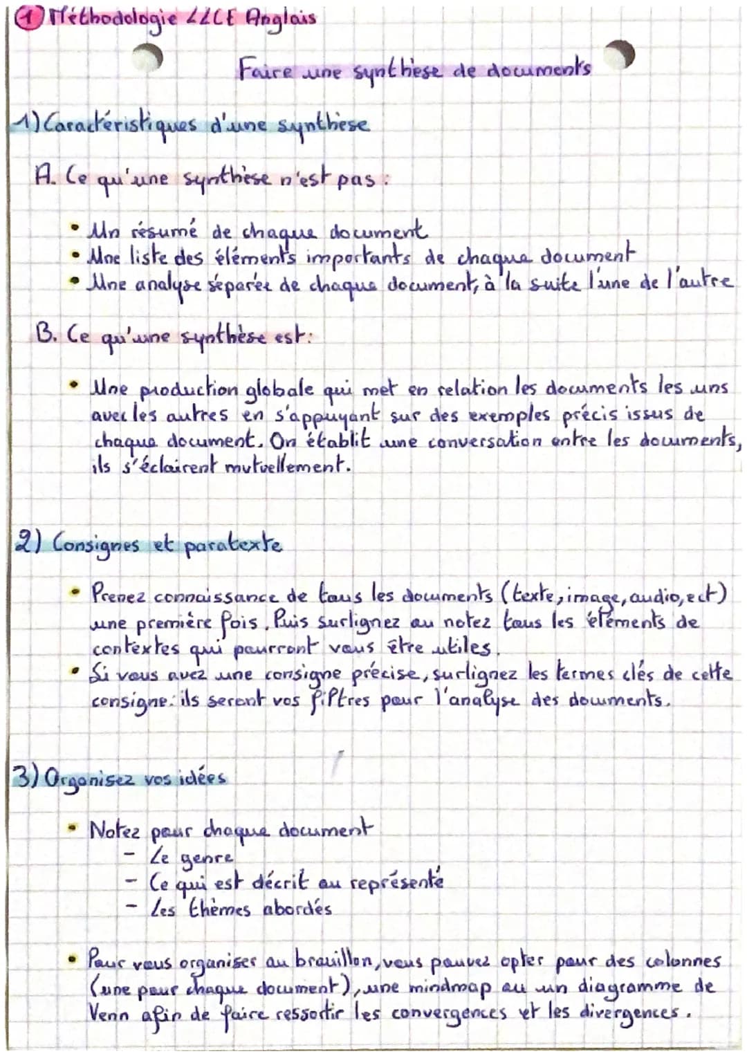 # Méthodologie LLCE Anglais
4) Construisc votre synthèse
* L'introduction amène et pose la thématique, problématise,
annonce le plan.
*