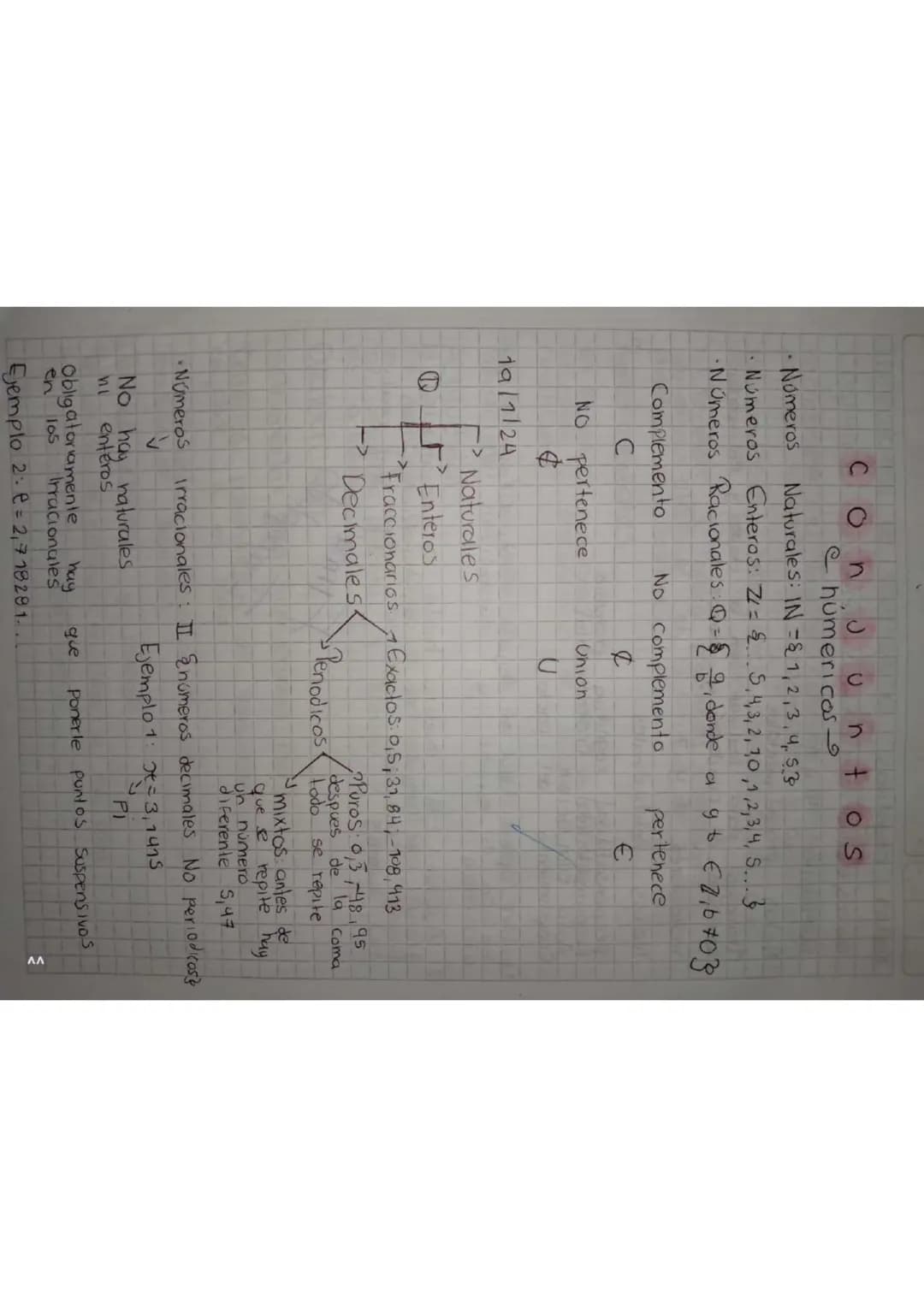 *Rectal, y su Pendiente
La pendiente ylo la recta que pasa por los
Puntos (x-4) (x2-y2) se determina por su siguiente
expresión
m= Cambio
