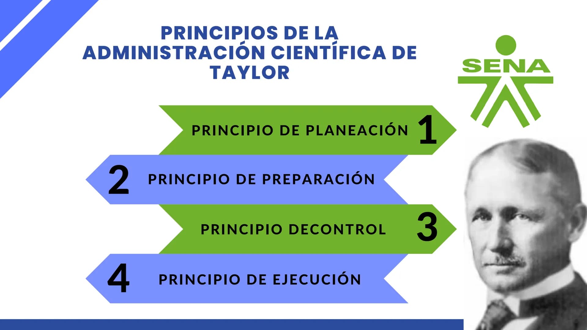 # TEORÍA
CIENTÍFICA ADMINISTRATIVA CONTENIDOS
SENA
• INTRODUCCIÓN
• BIOGRAFÍA
• ORIGEN
• PRINCIPIOS DE LA TEORÍA
• VENTAJAS Y DESVENTAJAS