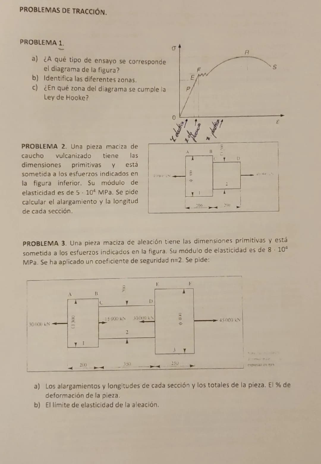 Formelano tecnologia.
• Ensayos de duera
- Brvell
$HB-\frac{F}{S}$
$S = \pi \cdot D \cdot J$
$S = \pi \cdot R \cdot J$
$\frac{f = D - \