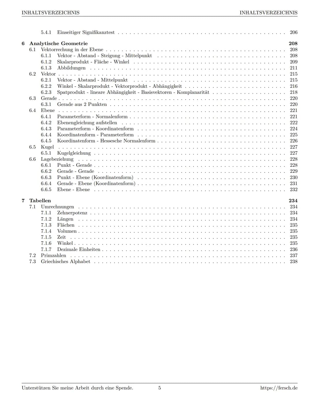 # Formelsammlung Mathematik
http://www.fersch.de
Klemens Fersch
1. Juli 2020
Inhaltsverzeichnis
1 Algebra
1.1 Grundlagen
1.1.1 Mengen