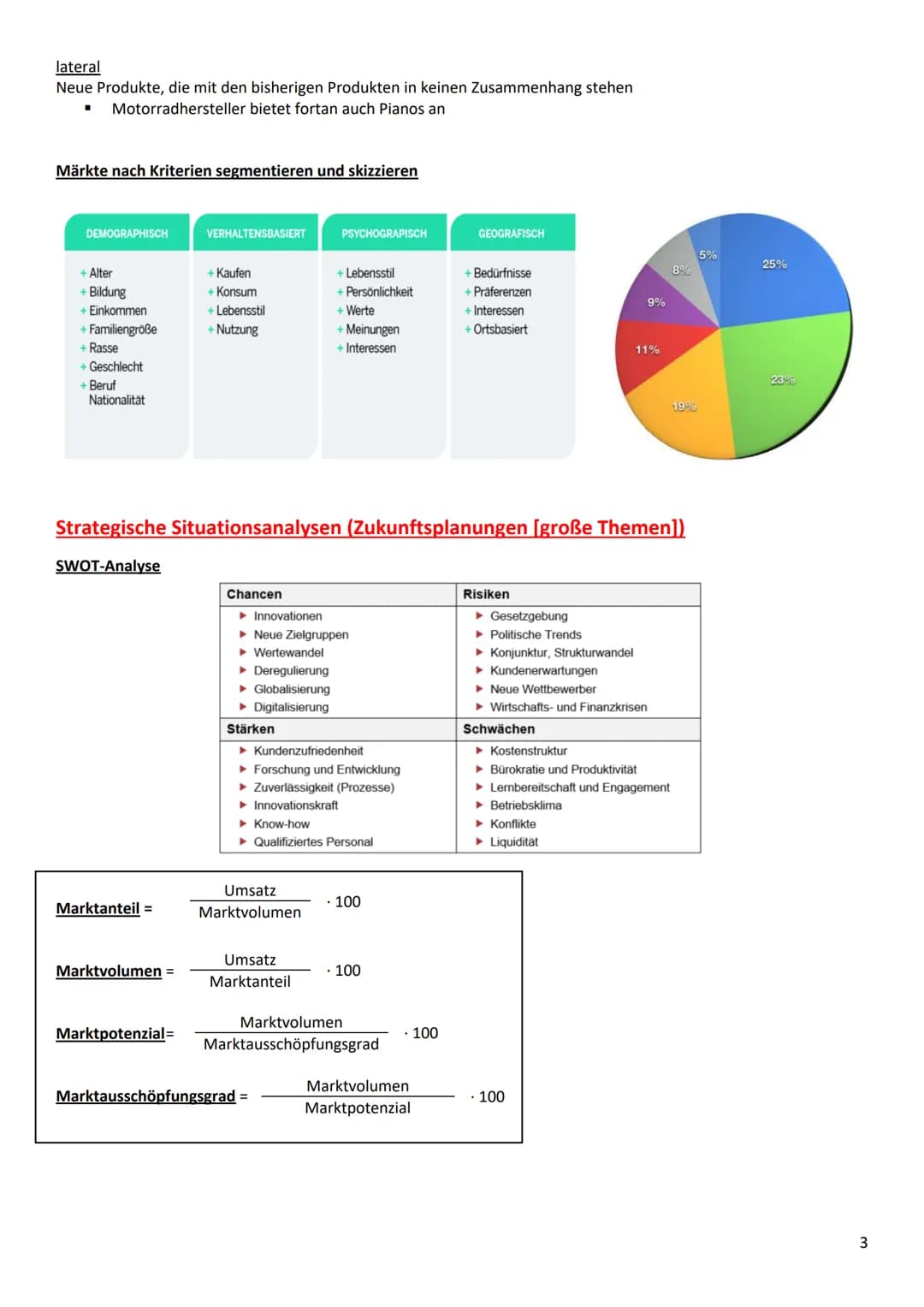 # TAF 12.1 Marketing
Arten und Methoden der Marktforschung
Definition:
Mit Marketing wird ein Unternehmen vom Markt hergeführt. Der Kunde