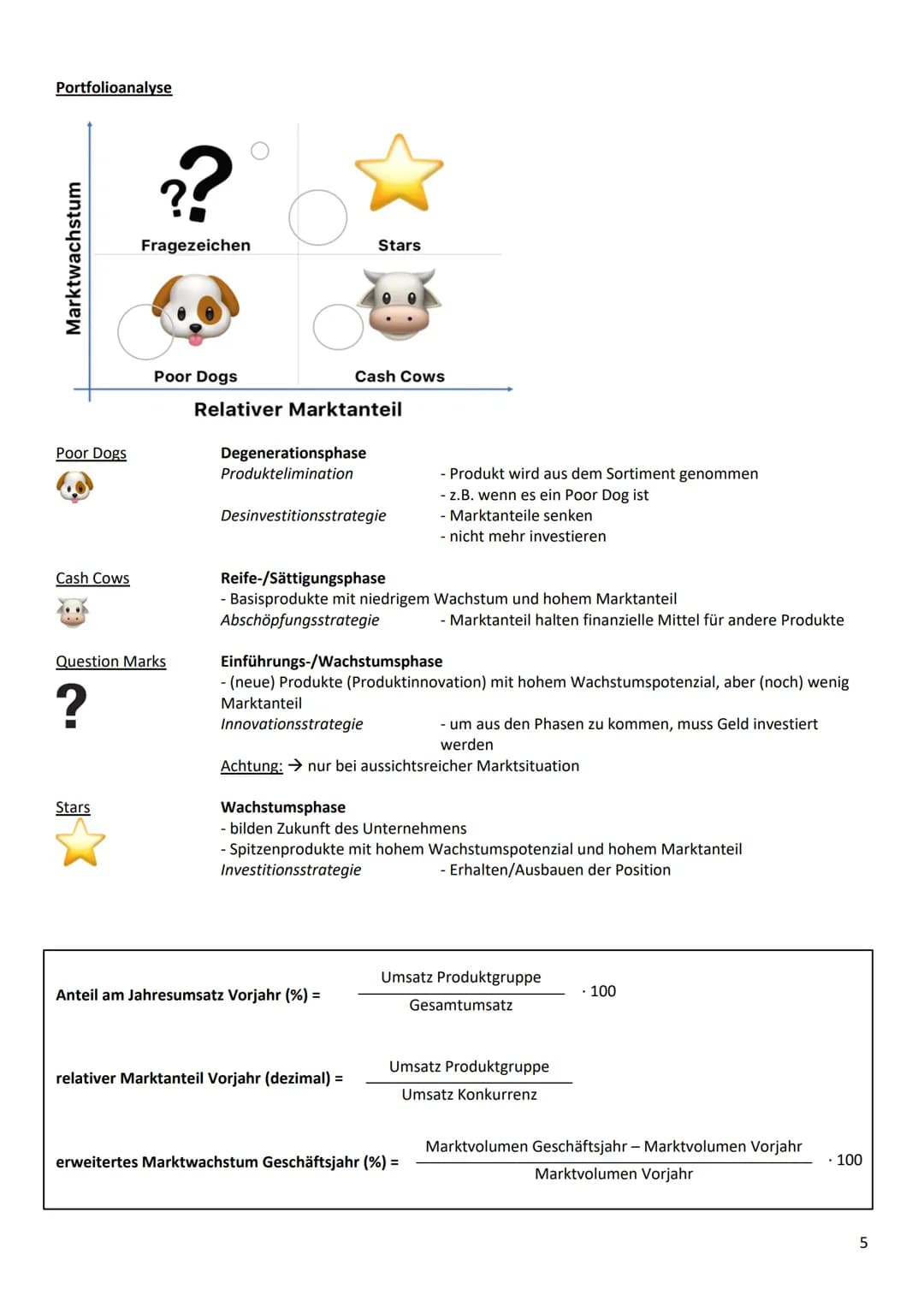 # TAF 12.1 Marketing
Arten und Methoden der Marktforschung
Definition:
Mit Marketing wird ein Unternehmen vom Markt hergeführt. Der Kunde