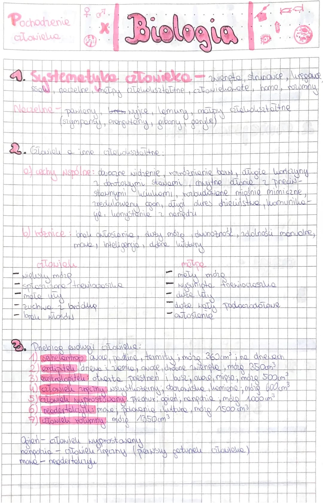 Pochodzenie
aatonicia
우
# Biologia
d
1. Sustematuke człowieka - zwiengte, strinduce, irpgave
ssaly, neczelne, metpy catecholesztetine, czł