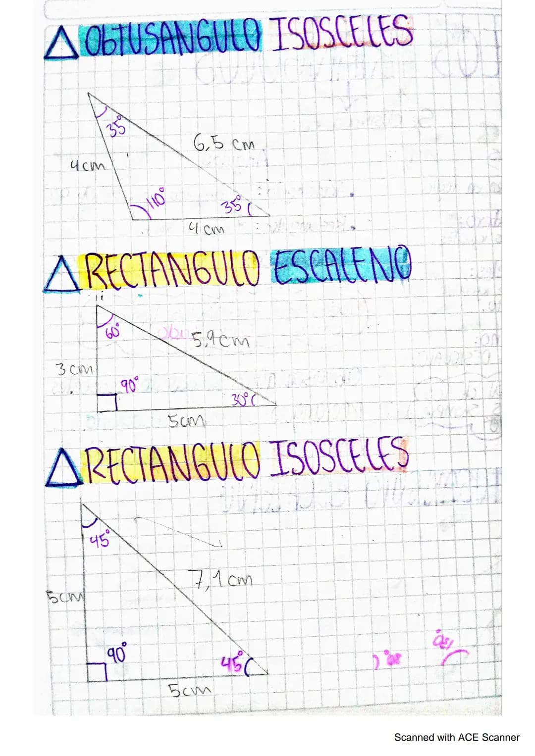 # LOS TRIANGULOS
Se clasifican en:
Lados
Se miden en regla
•Equilatero:
3 lados iguales
Isosceles:
2 lados iguales
1 distinto.
•Escale