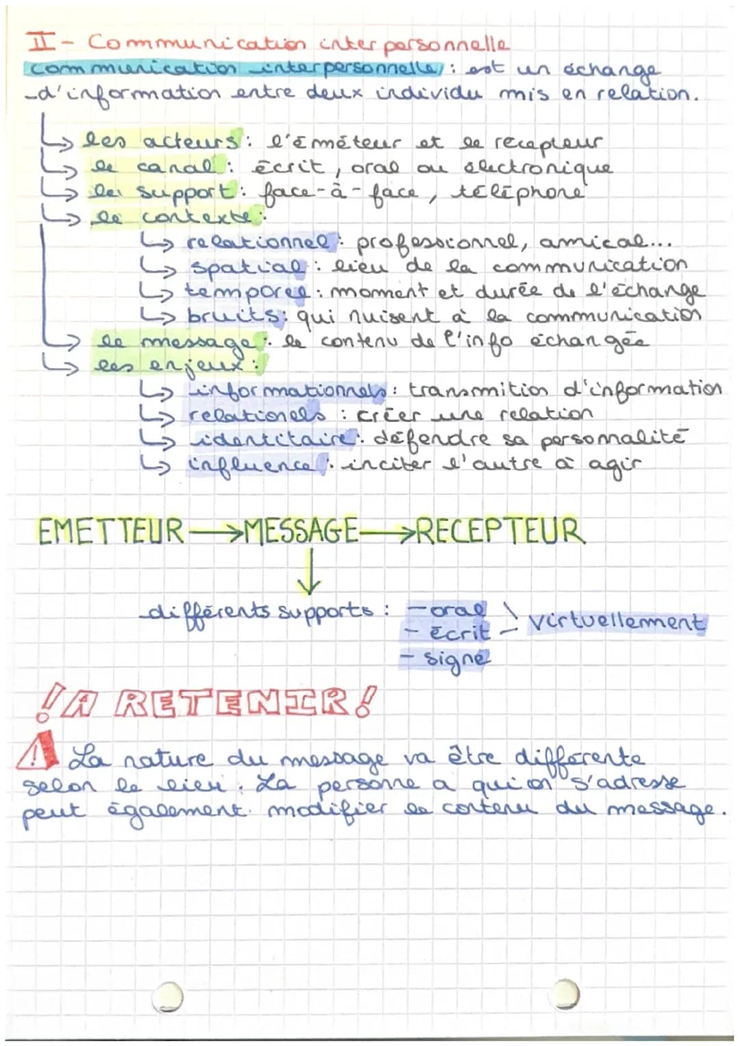 SGN
Les interactions
individu- groupe et la
Communication con interpersomelle
Chap 3
I- Interaction individu- groupe
groupe social: objecti