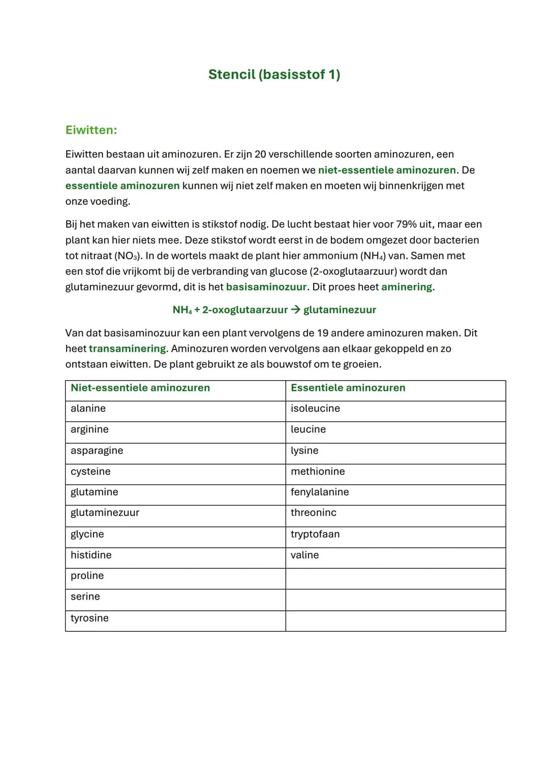 Biologie samenvatting
Hoofdstuk 6, ecologie & duurzaamheid Basisstof 1
Milieu:
Het milieu (de leefomgeving) heeft invloed op organismen, o