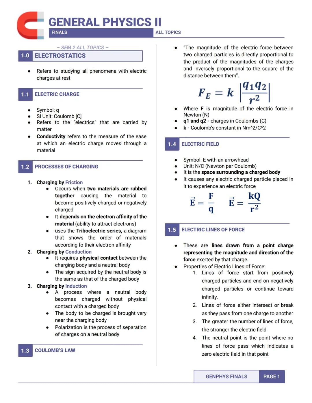 GENERAL PHYSICS II
FINALS
- SEM 2 ALL TOPICS -
1.0 ELECTROSTATICS
Refers to studying all phenomena with electric
charges at rest
1.1 ELECTRI