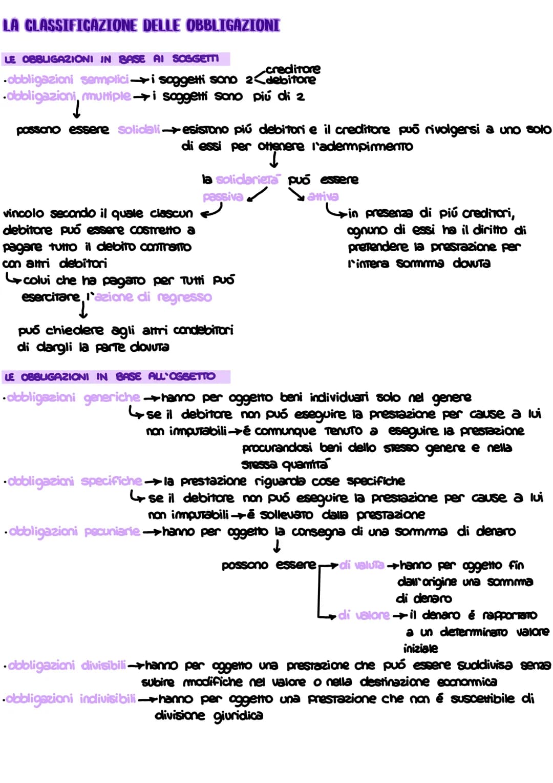 # Le obbligazioni
# I CARATTERI DEI DIRITTI DI OBBLIGAZIONE
- obbligazione rapporto giuridico in base al quale un soggetto Codebitore) dev