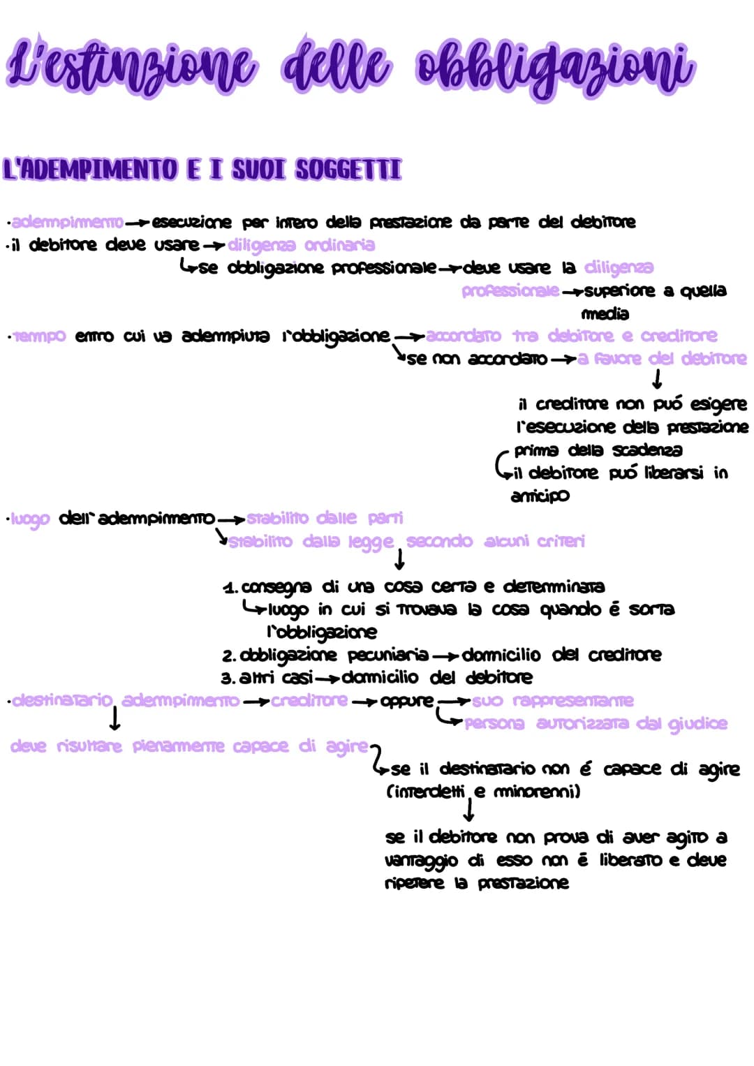 # Le obbligazioni
# I CARATTERI DEI DIRITTI DI OBBLIGAZIONE
- obbligazione rapporto giuridico in base al quale un soggetto Codebitore) dev